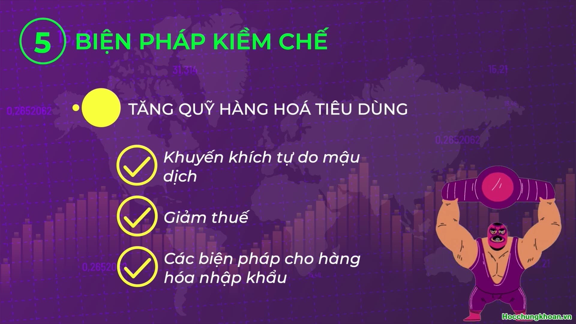 Lạm phát là gì? Lạm phát ảnh hưởng đến thị trường chứng khoán như thế nào - Ảnh 12