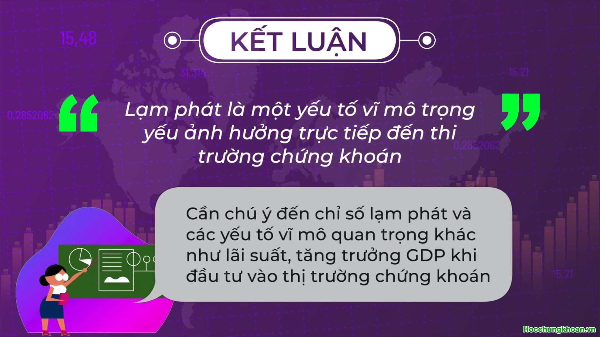 Lạm phát là gì? Lạm phát ảnh hưởng đến thị trường chứng khoán như thế nào - Ảnh 13
