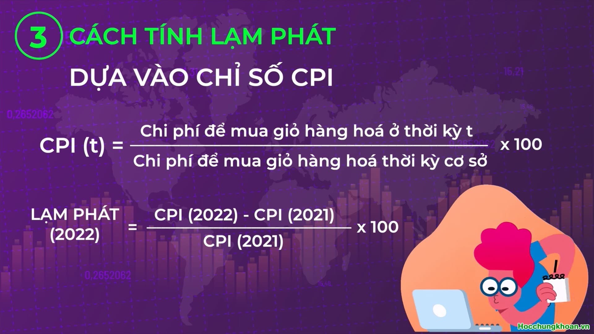 Lạm phát là gì? Lạm phát ảnh hưởng đến thị trường chứng khoán như thế nào - Ảnh 4