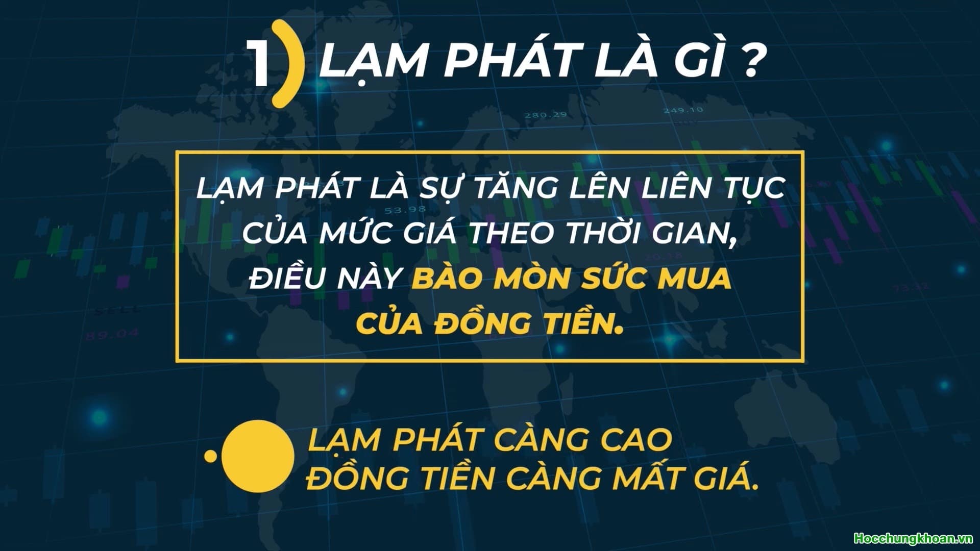 Lạm phát và lãi suất có mối liên hệ với nhau như thế nào? - Ảnh 1