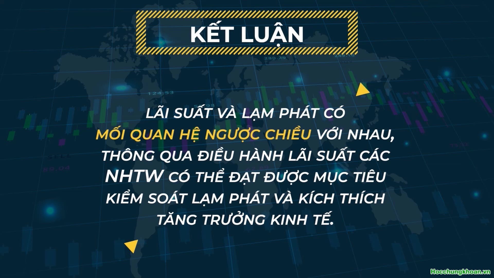 Lạm phát và lãi suất có mối liên hệ với nhau như thế nào? - Ảnh 13