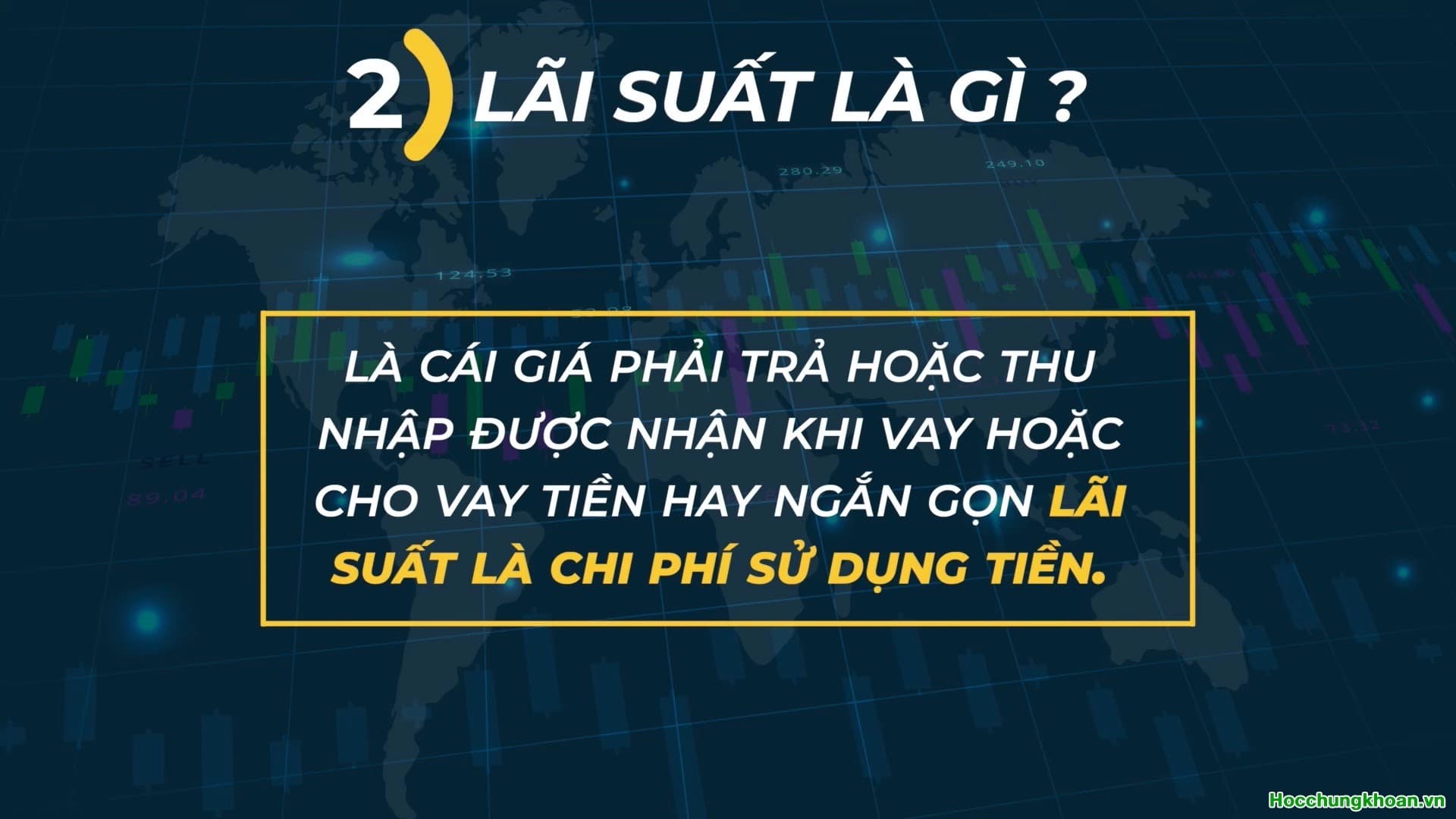 Lạm phát và lãi suất có mối liên hệ với nhau như thế nào? - Ảnh 3