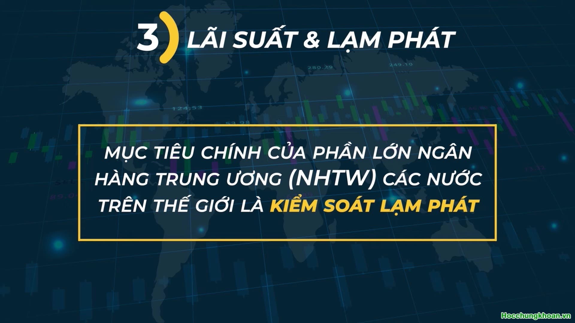 Lạm phát và lãi suất có mối liên hệ với nhau như thế nào? - Ảnh 5