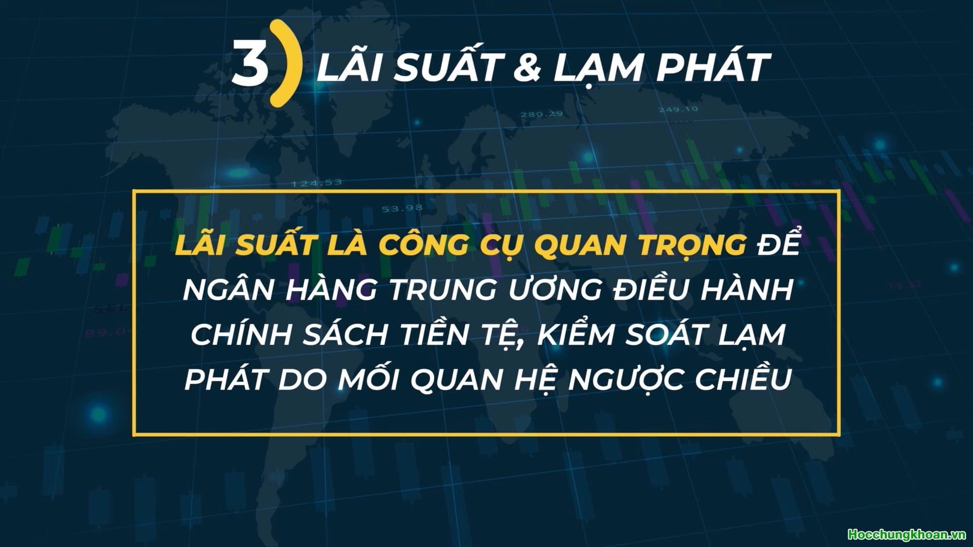 Lạm phát và lãi suất có mối liên hệ với nhau như thế nào? - Ảnh 6