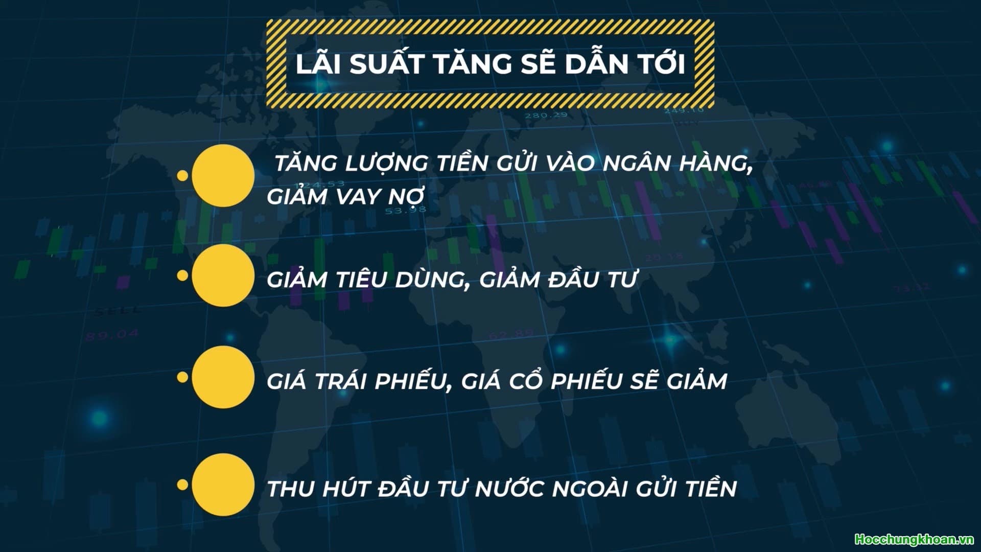Lạm phát và lãi suất có mối liên hệ với nhau như thế nào? - Ảnh 7