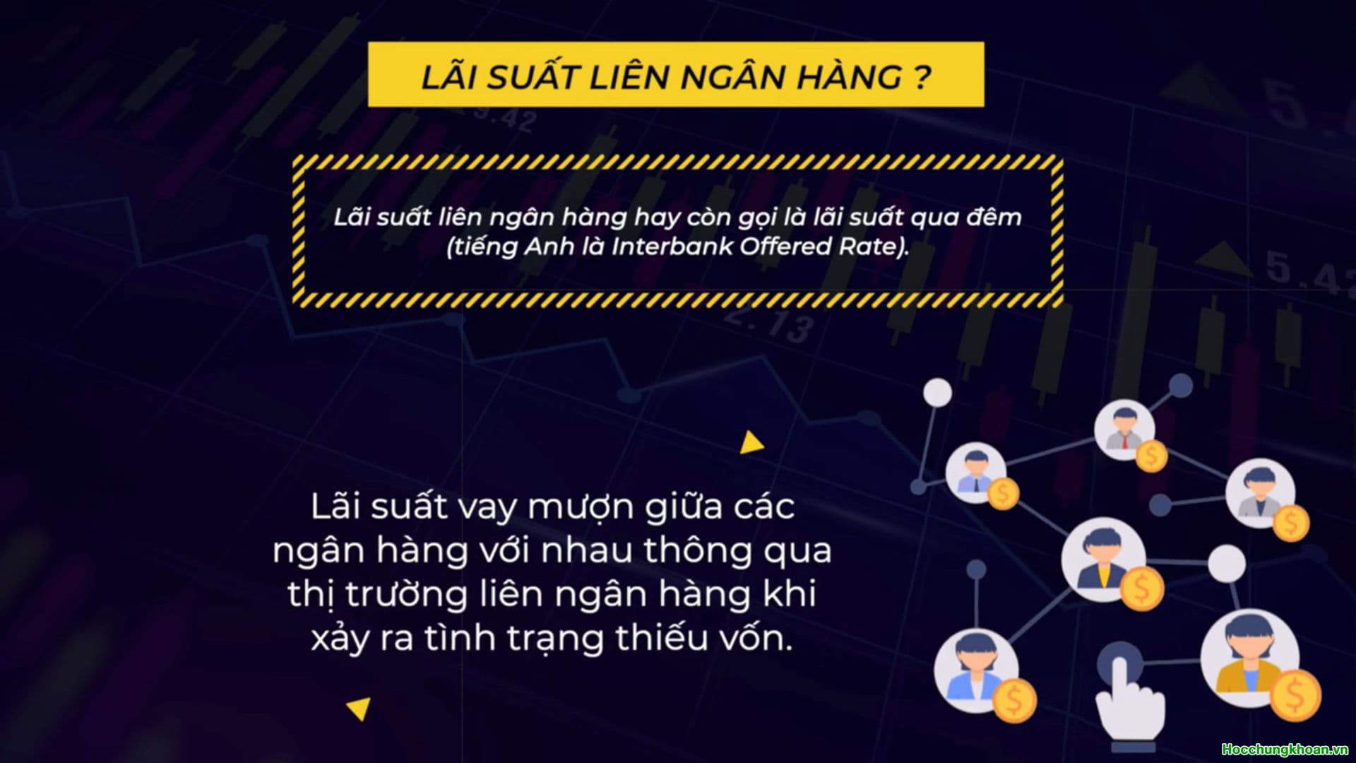 LÃI SUẤT LIÊN NGÂN HÀNG LÀ GÌ ? - Ảnh 3