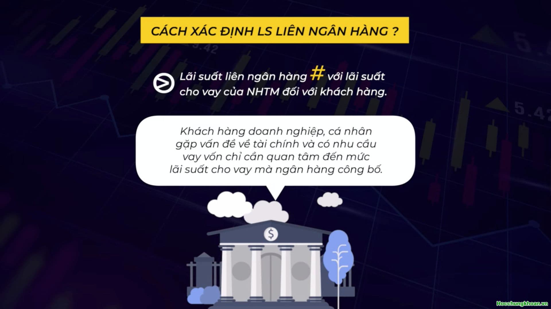 LÃI SUẤT LIÊN NGÂN HÀNG LÀ GÌ ? - Ảnh 6