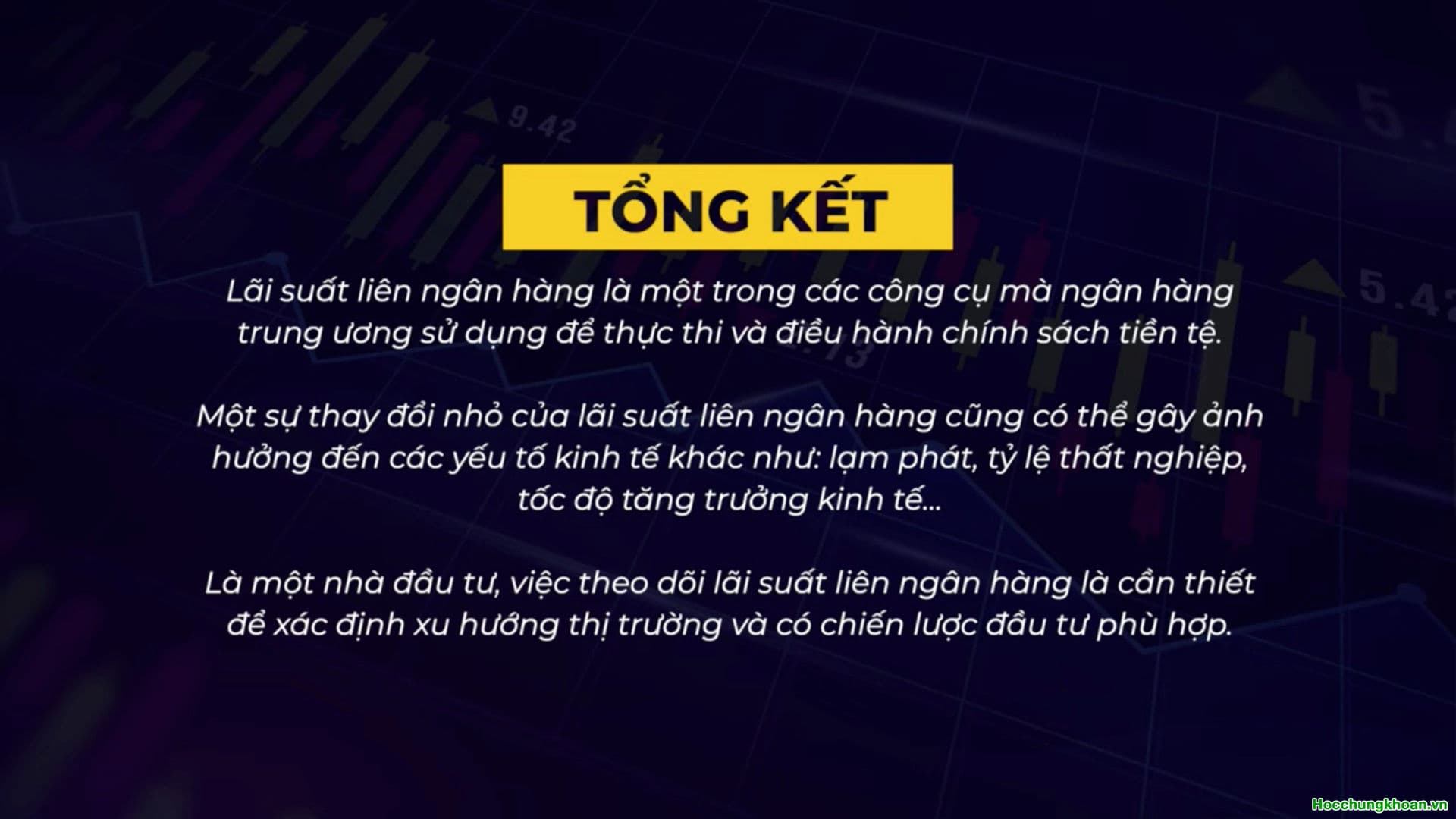 LÃI SUẤT LIÊN NGÂN HÀNG LÀ GÌ ? - Ảnh 9