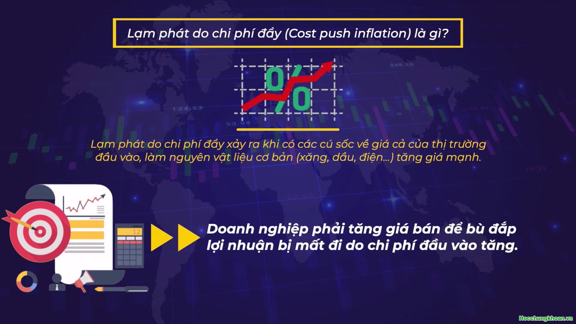 LẠM PHÁT CHI PHÍ ĐẨY - Ảnh 2