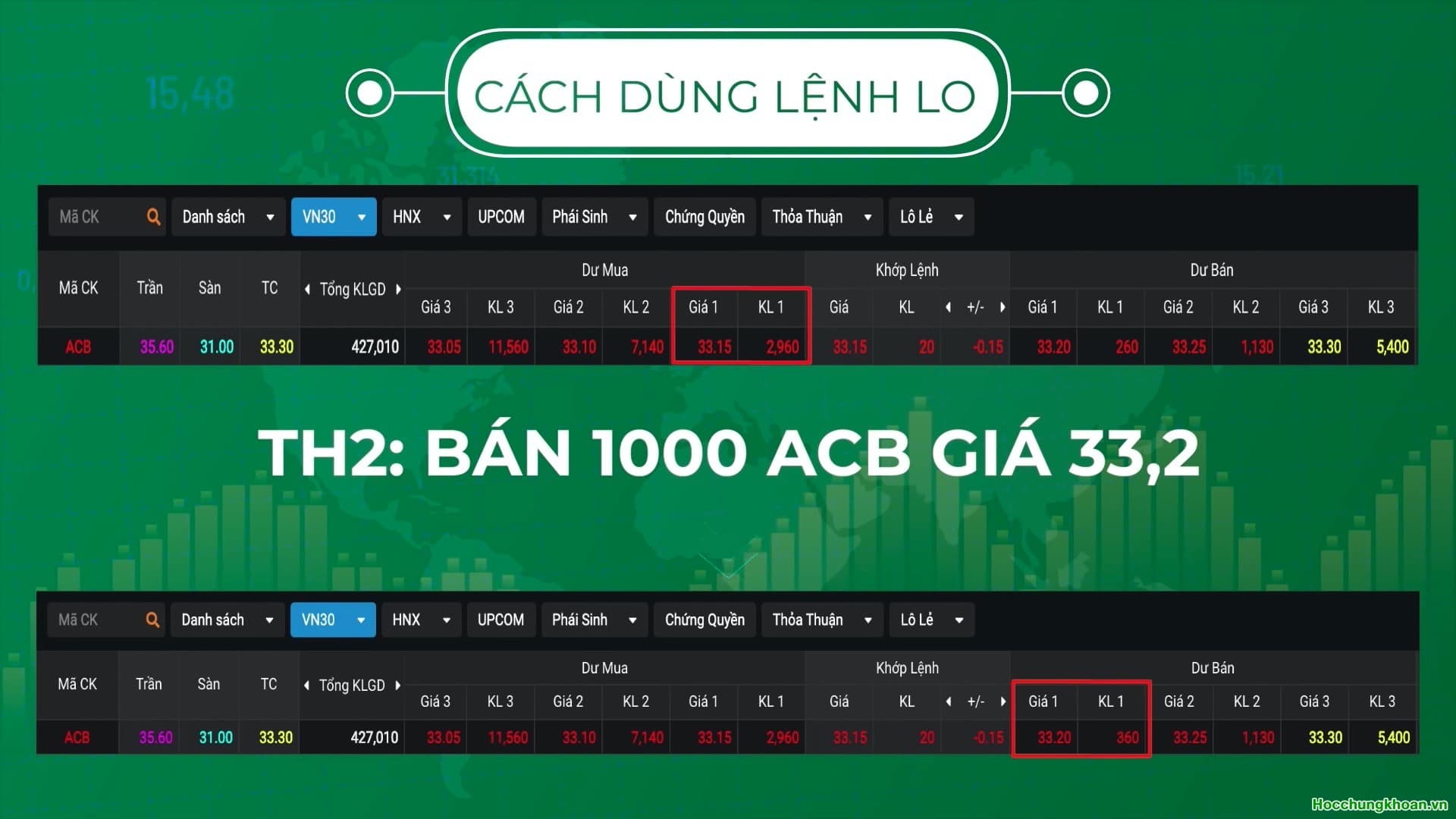 LỆNH LO LÀ GÌ? - Ảnh 6