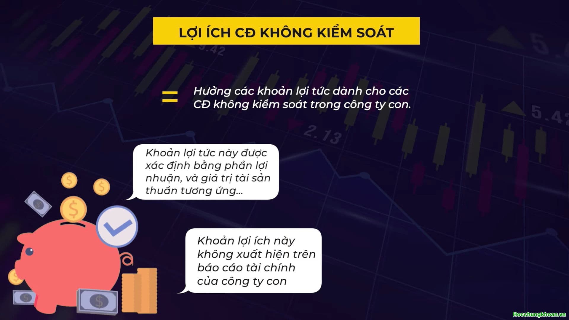 LỢI ÍCH CỔ ĐÔNG KHÔNG KIỂM SOÁT - Ảnh 2