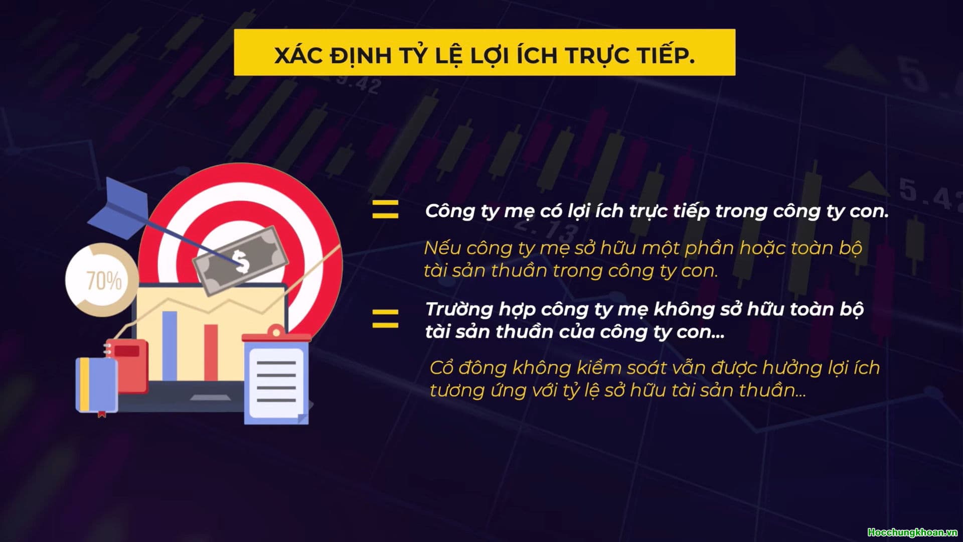 LỢI ÍCH CỔ ĐÔNG KHÔNG KIỂM SOÁT - Ảnh 4