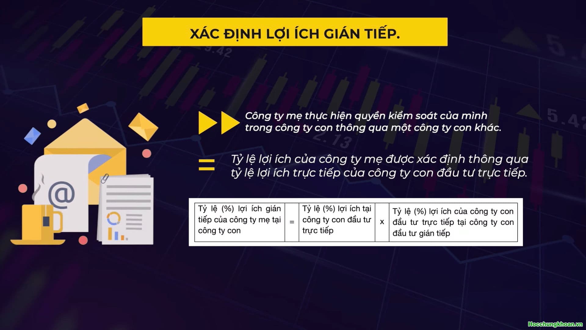 LỢI ÍCH CỔ ĐÔNG KHÔNG KIỂM SOÁT - Ảnh 6