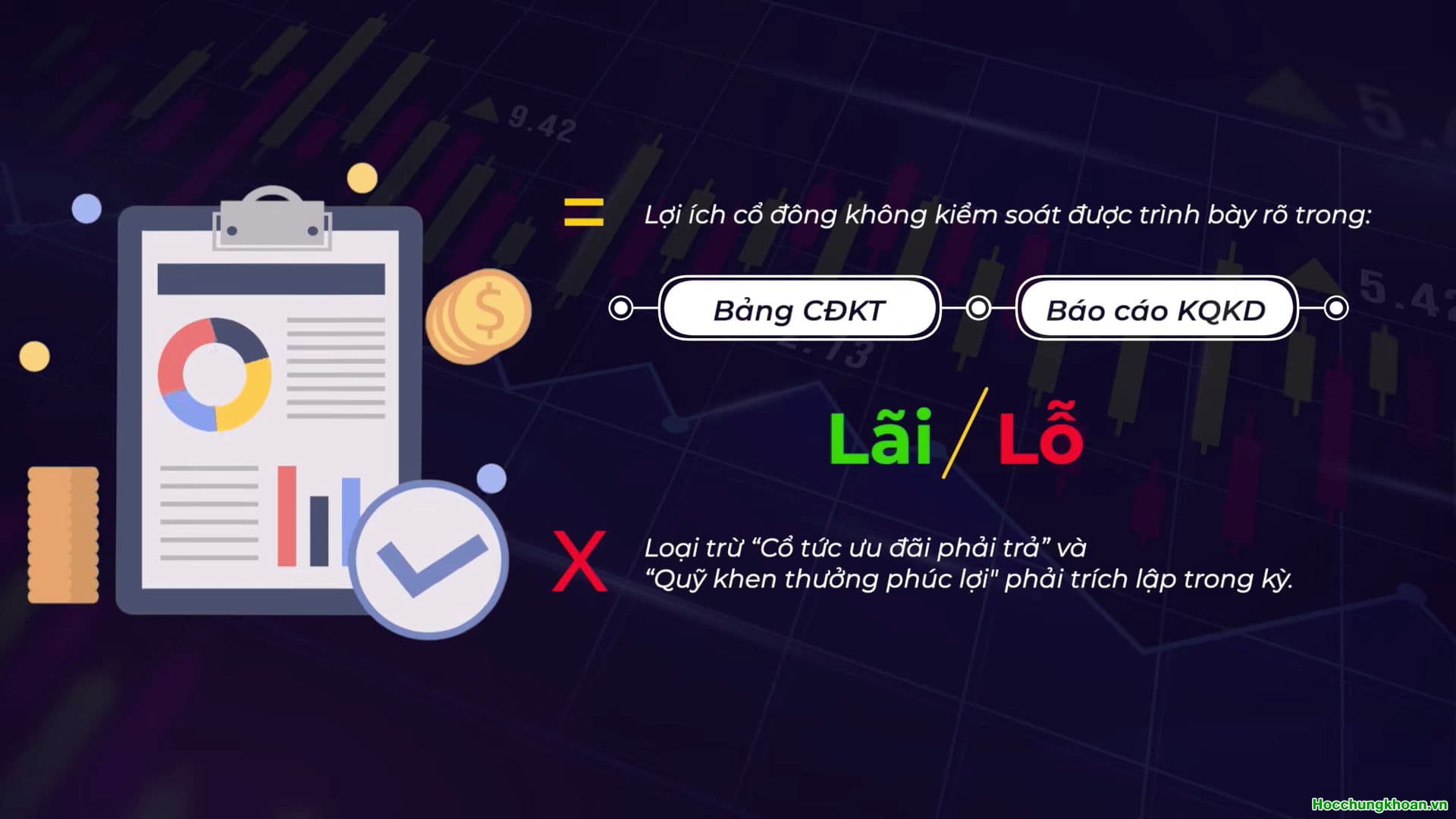 LỢI ÍCH CỔ ĐÔNG KHÔNG KIỂM SOÁT - Ảnh 8