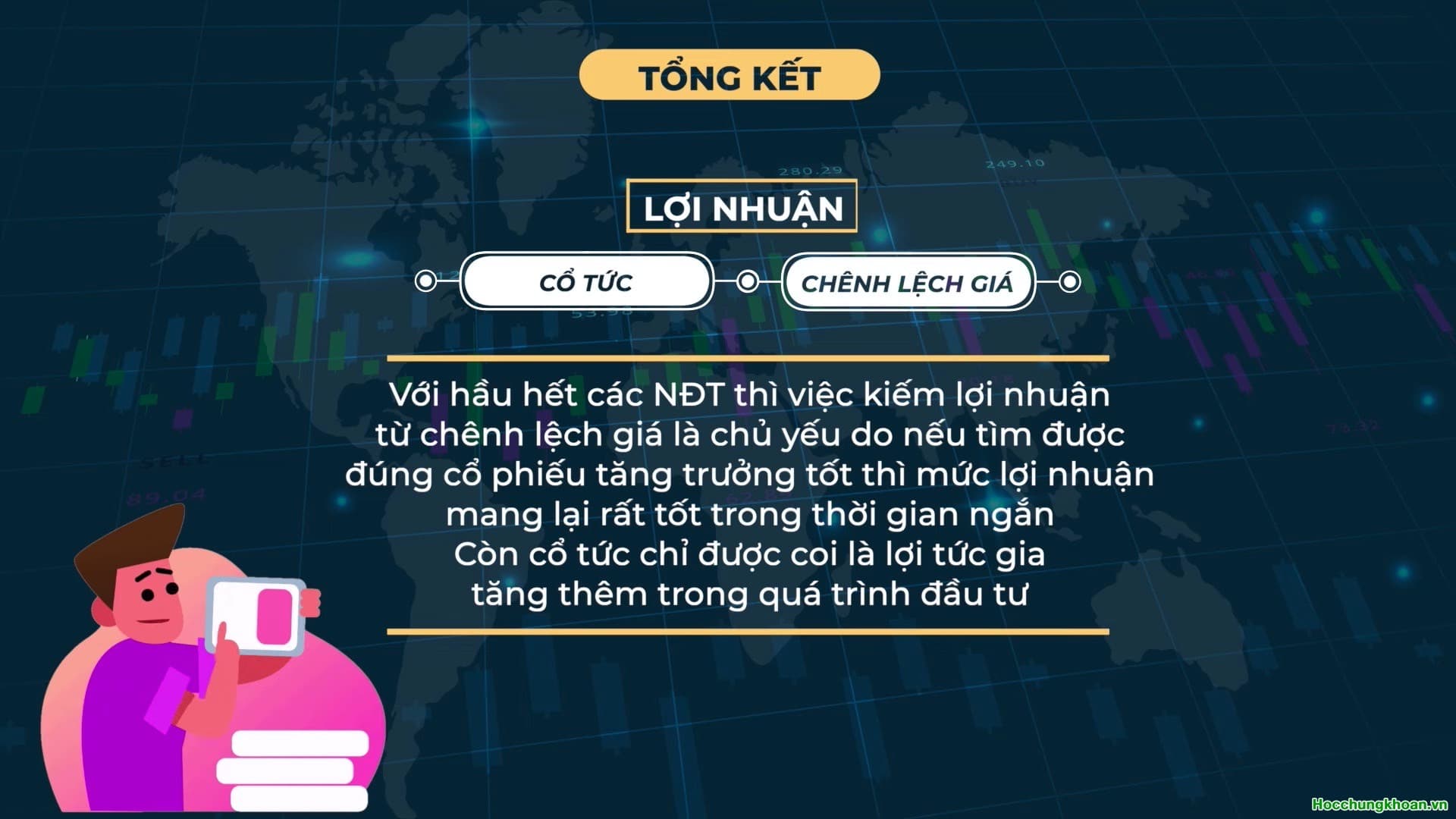 LỢI NHUẬN TỪ ĐẦU TƯ CỔ PHIẾU - Ảnh 12