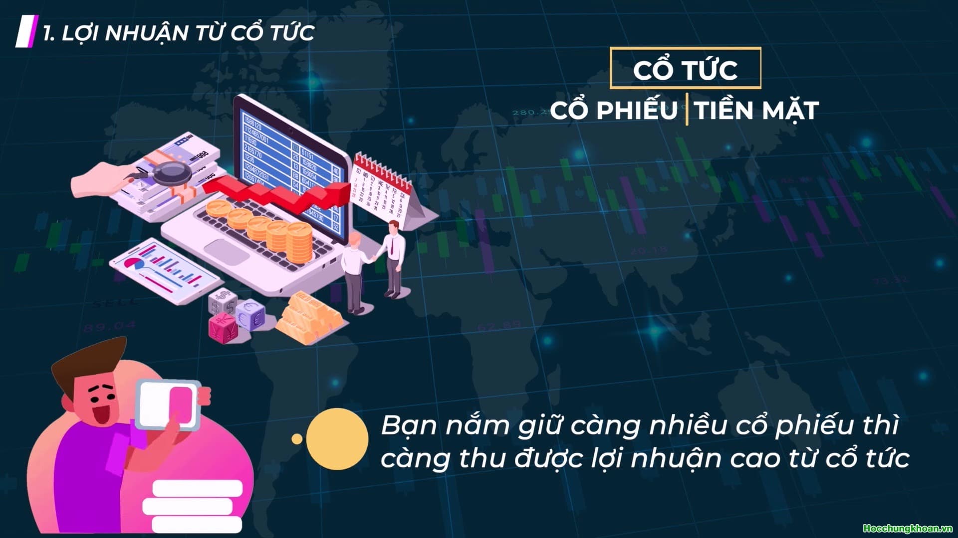LỢI NHUẬN TỪ ĐẦU TƯ CỔ PHIẾU - Ảnh 8