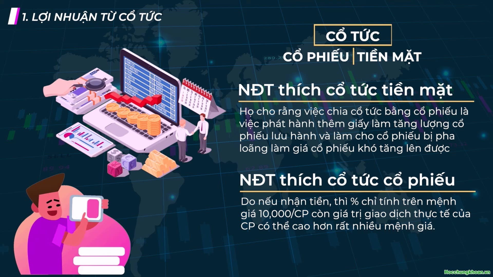 LỢI NHUẬN TỪ ĐẦU TƯ CỔ PHIẾU - Ảnh 9