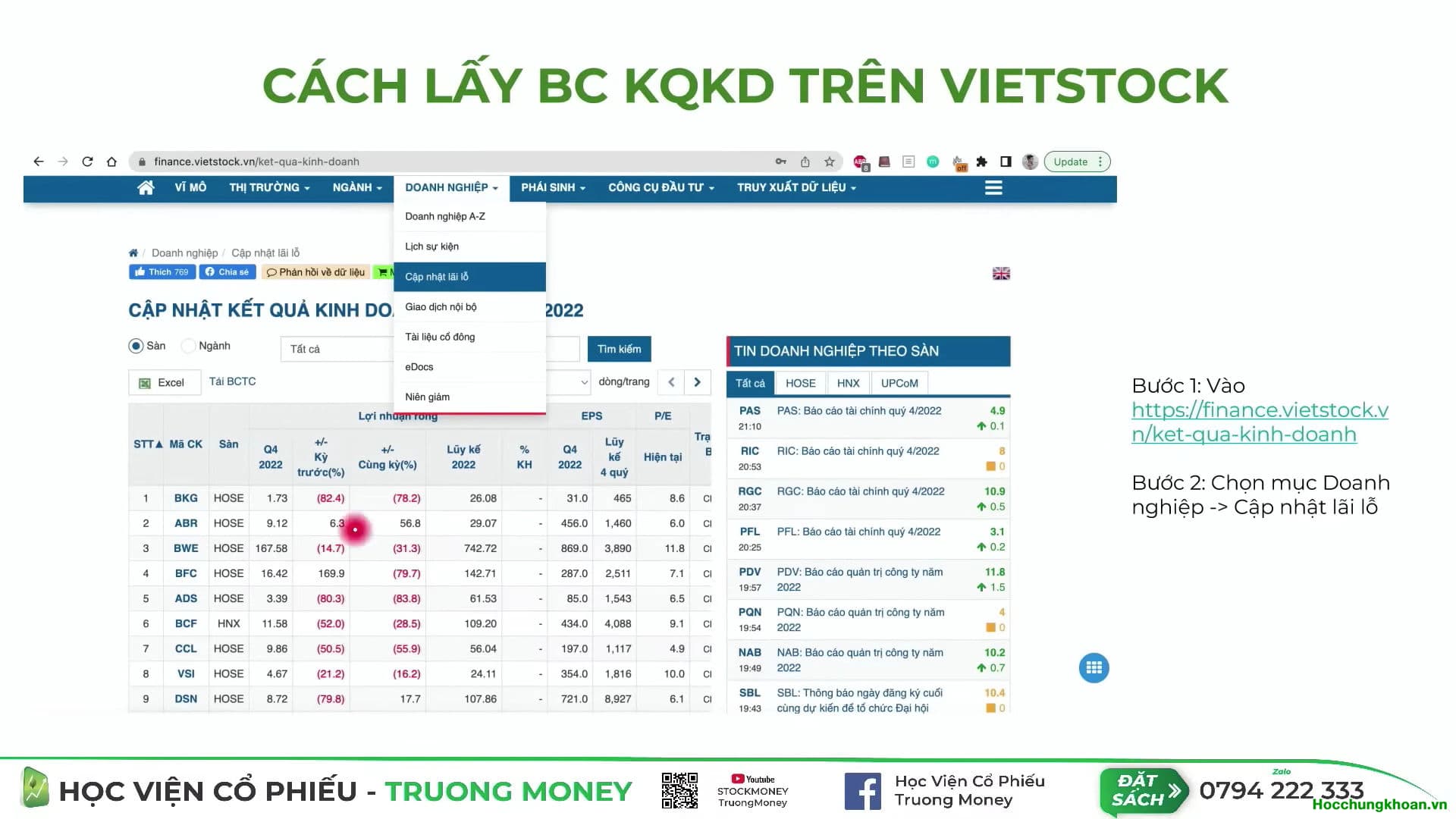 TẦM SOÁT KQKD Q4.2022 & CHUYỂN HÓA TƯ DUY (P1) - Ảnh 2
