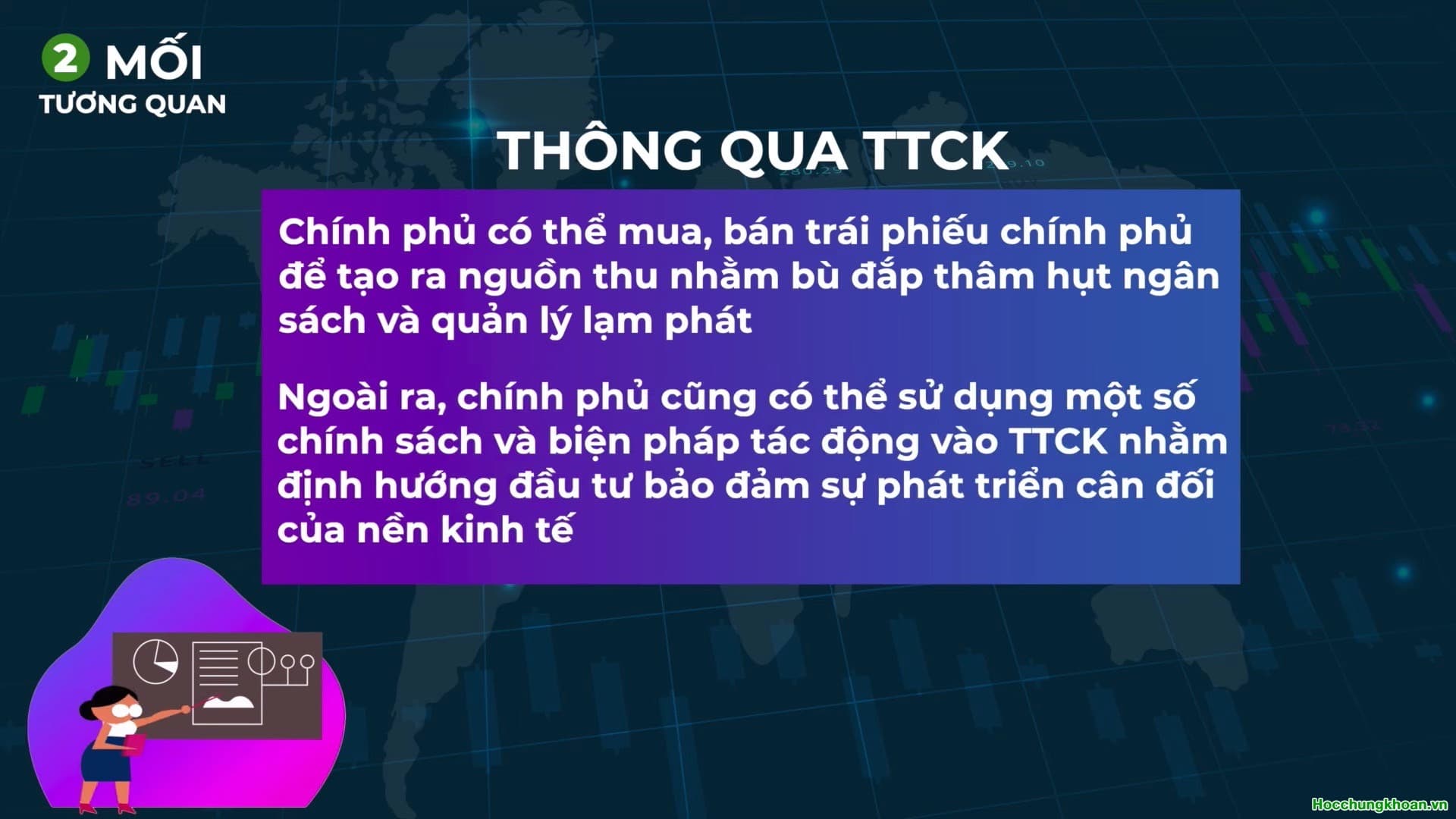 Mối tương quan giữa chu kỳ kinh tế và chu kỳ thị trường chứng khoán? - Ảnh 7