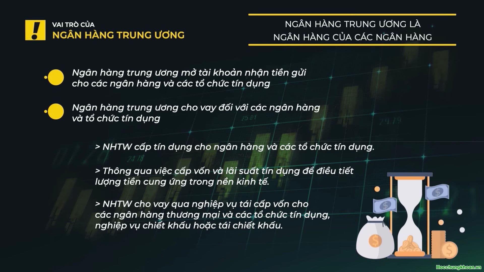 Ngân hàng trung ương là gì? - Ảnh 4