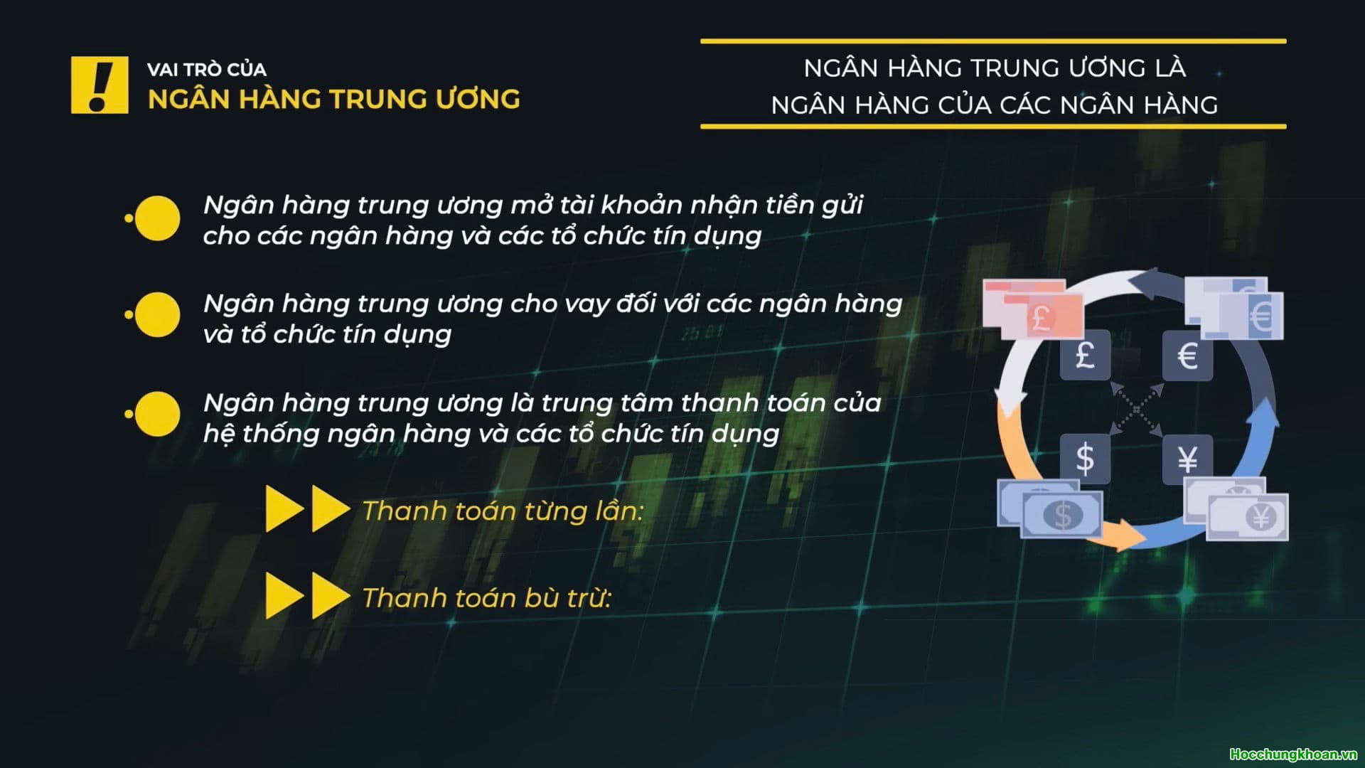 Ngân hàng trung ương là gì? - Ảnh 5