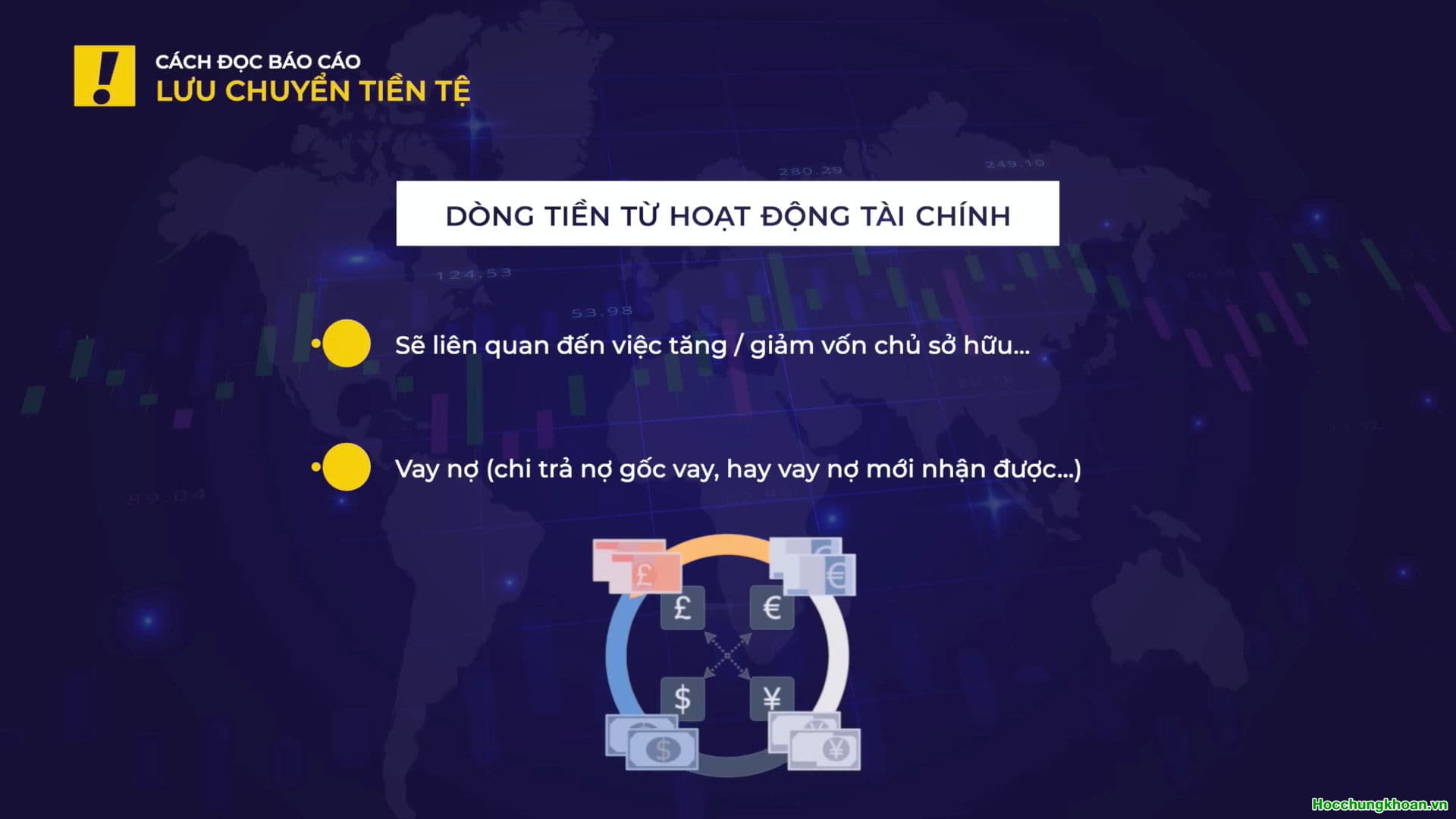 NHỮNG ĐIỂM CẦN LƯU Ý KHI ĐỌC BÁO CÁO LƯU CHUYỂN TIỀN TỆ? - Ảnh 4