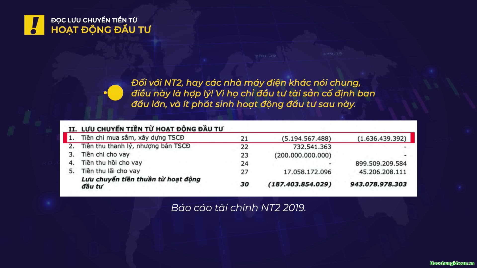 NHỮNG ĐIỂM CẦN LƯU Ý KHI ĐỌC BÁO CÁO LƯU CHUYỂN TIỀN TỆ? - Ảnh 9