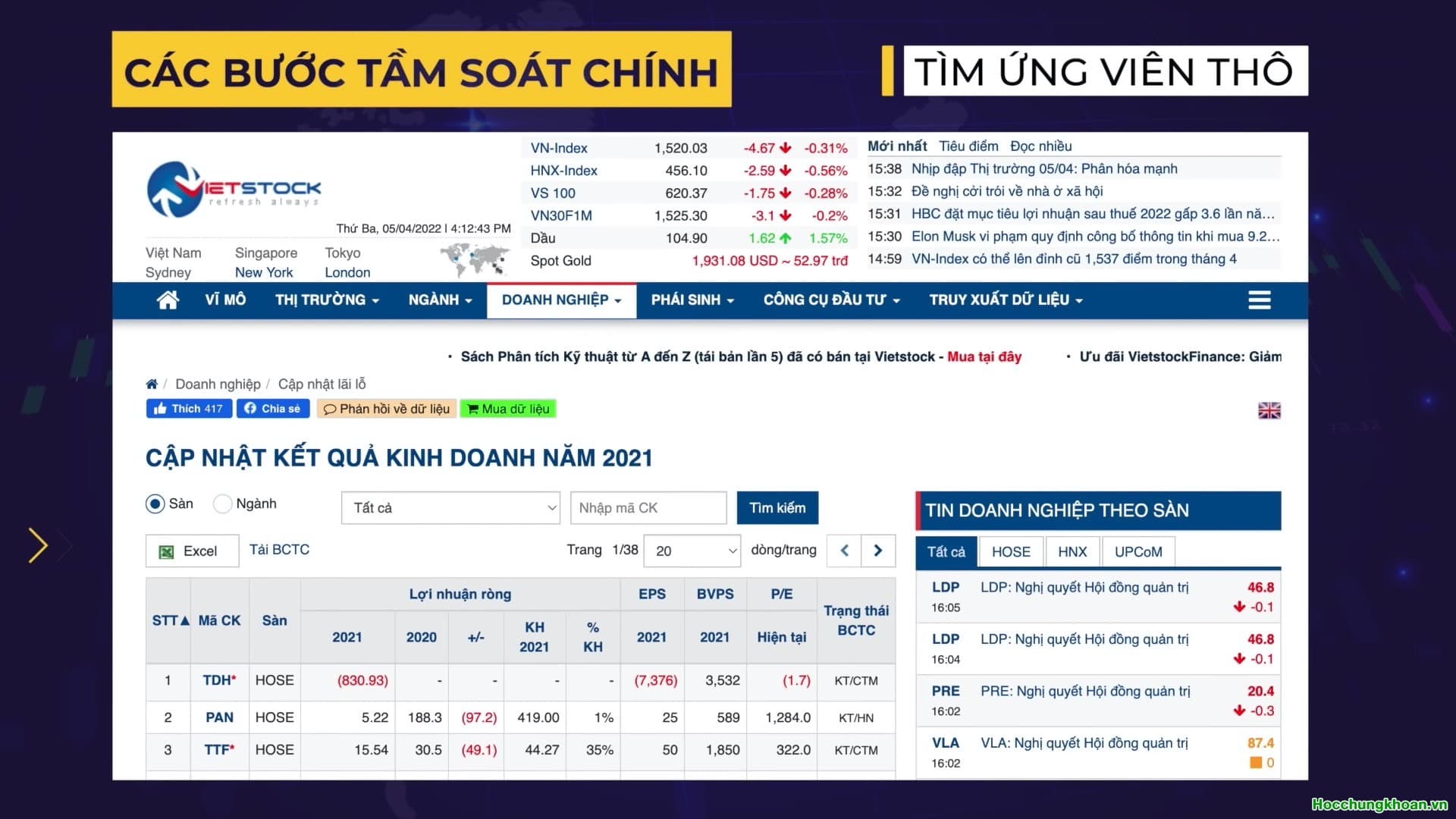 Những lưu ý khi tầm soát doanh nghiệp - Ảnh 4