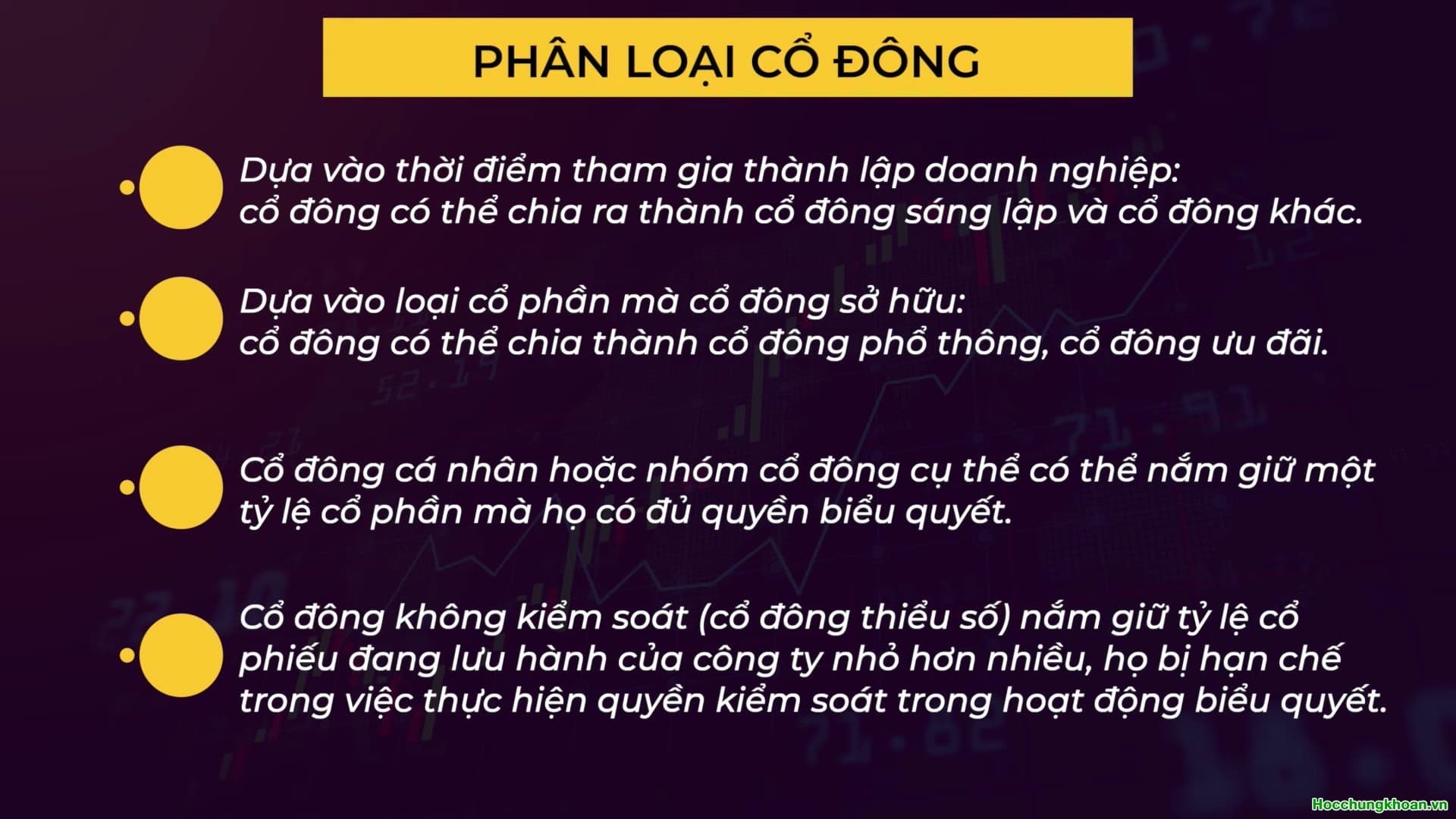 Phân tích cơ cấu cổ đông - Ảnh 10