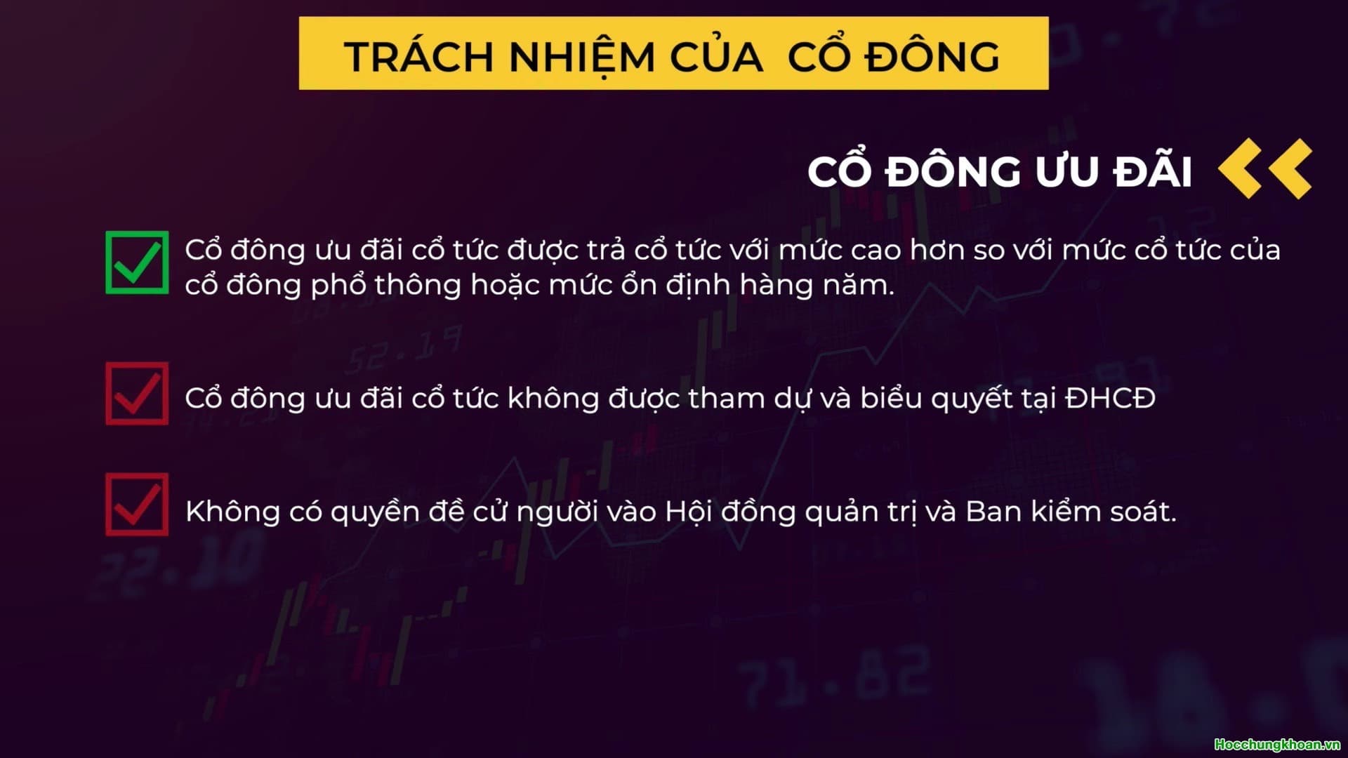 Phân tích cơ cấu cổ đông - Ảnh 12