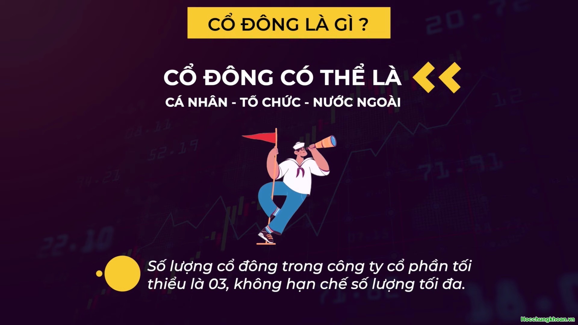 Phân tích cơ cấu cổ đông - Ảnh 4
