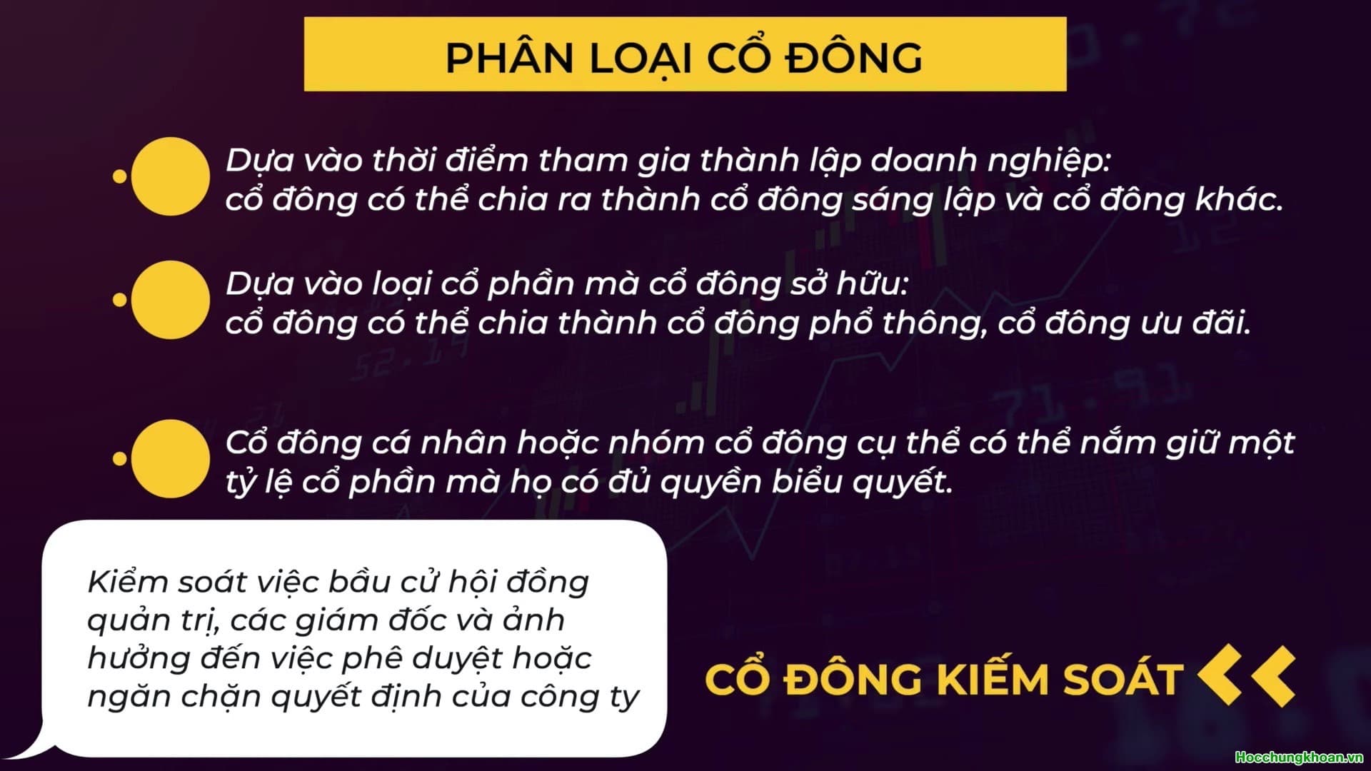 Phân tích cơ cấu cổ đông - Ảnh 9