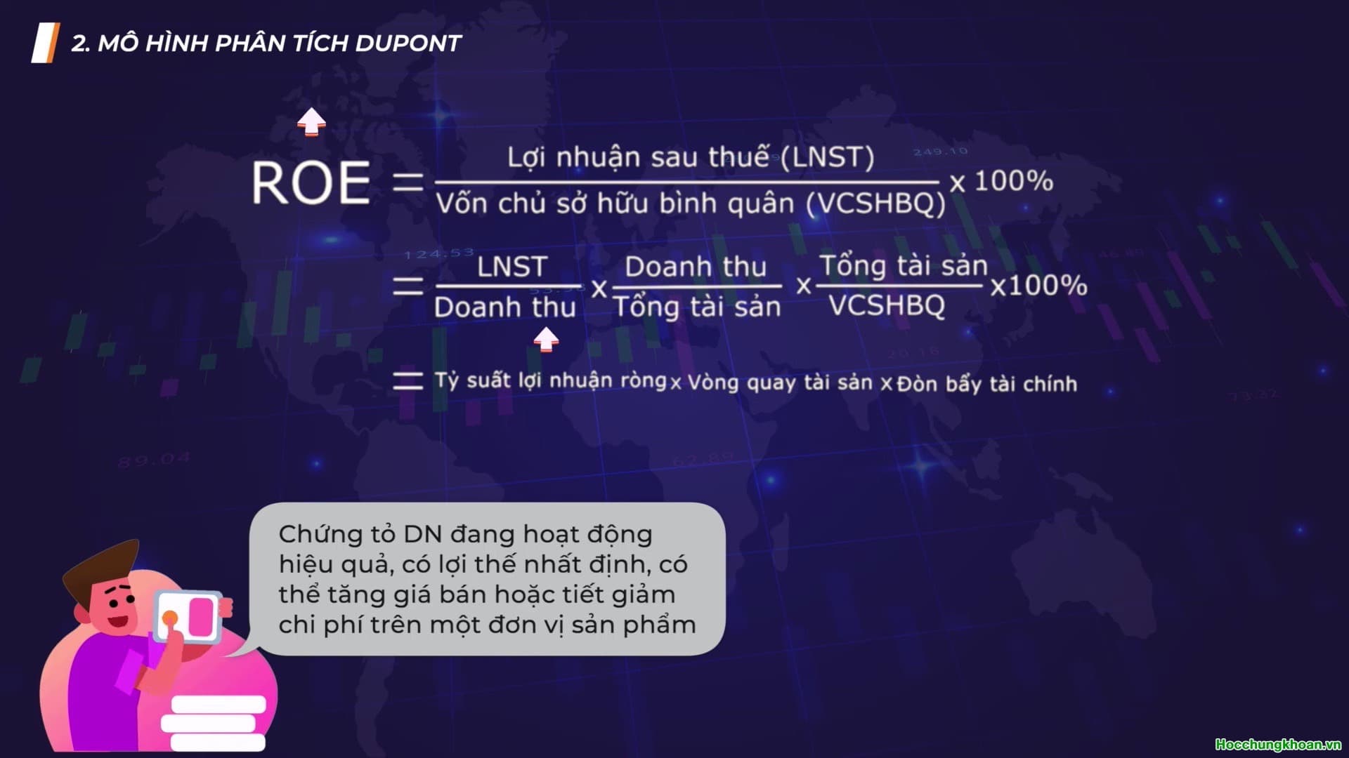 Phân tích Dupont - Ảnh 2