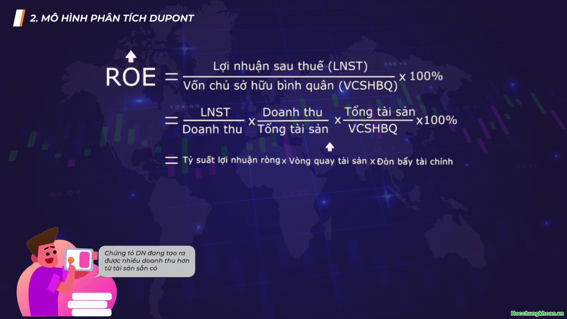 Phân tích Dupont - Ảnh 3
