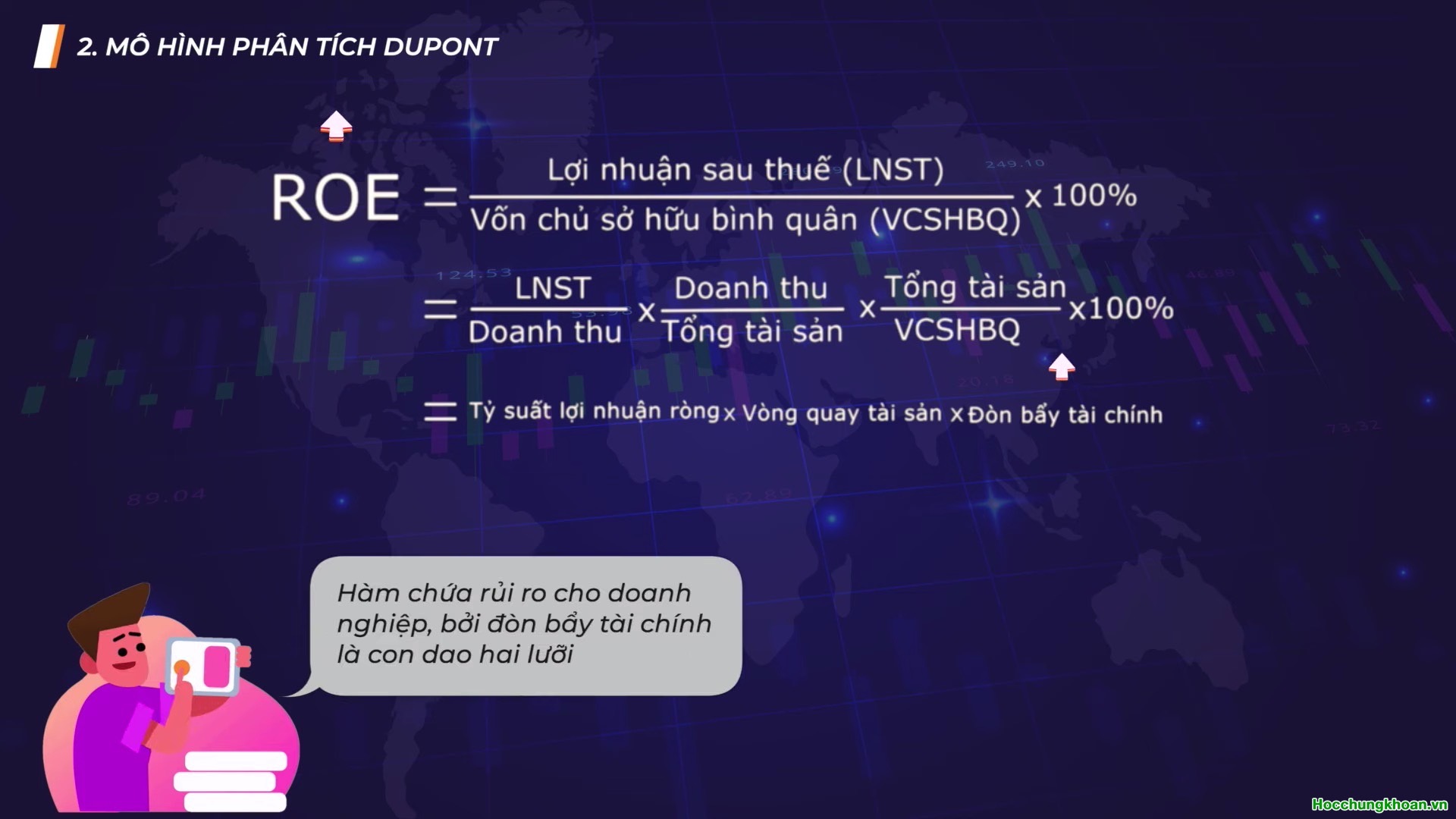 Phân tích Dupont - Ảnh 4