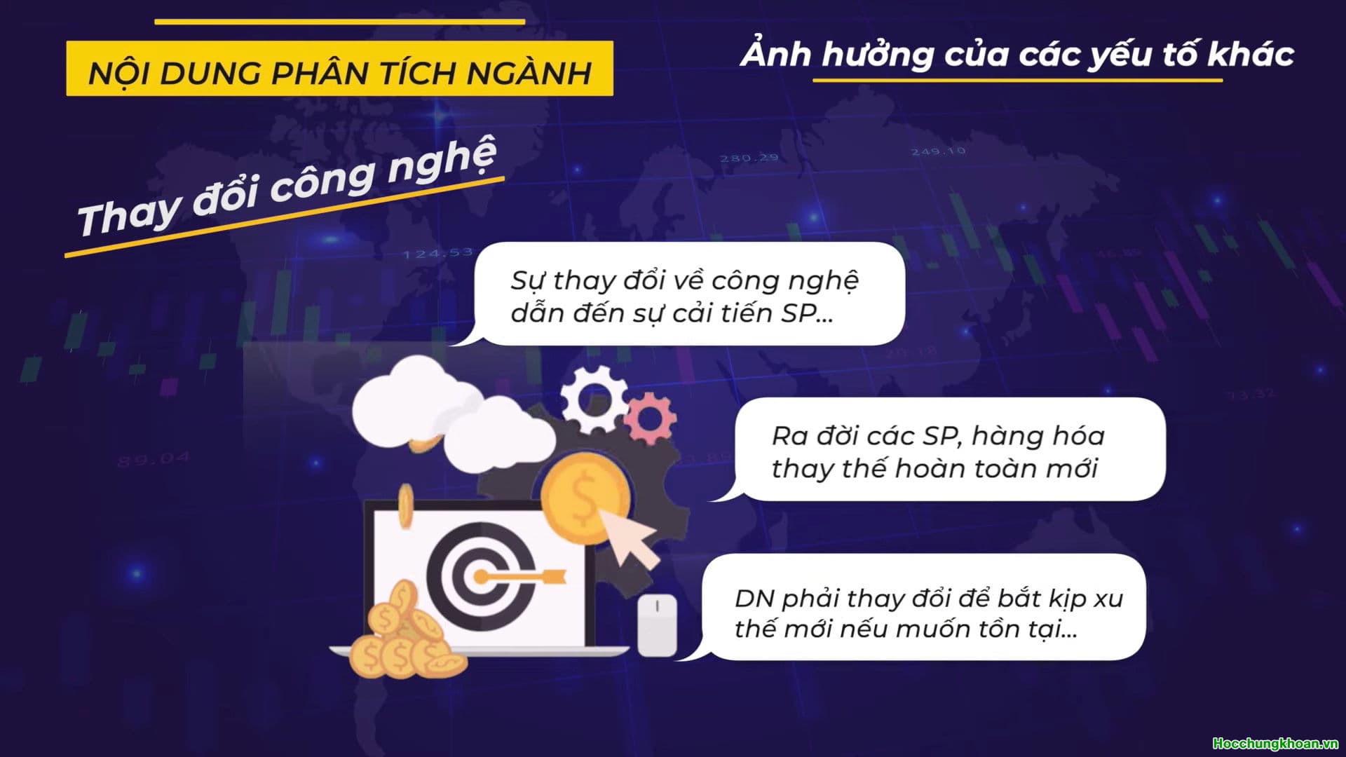 PHÂN TÍCH NGÀNH - Ảnh 14