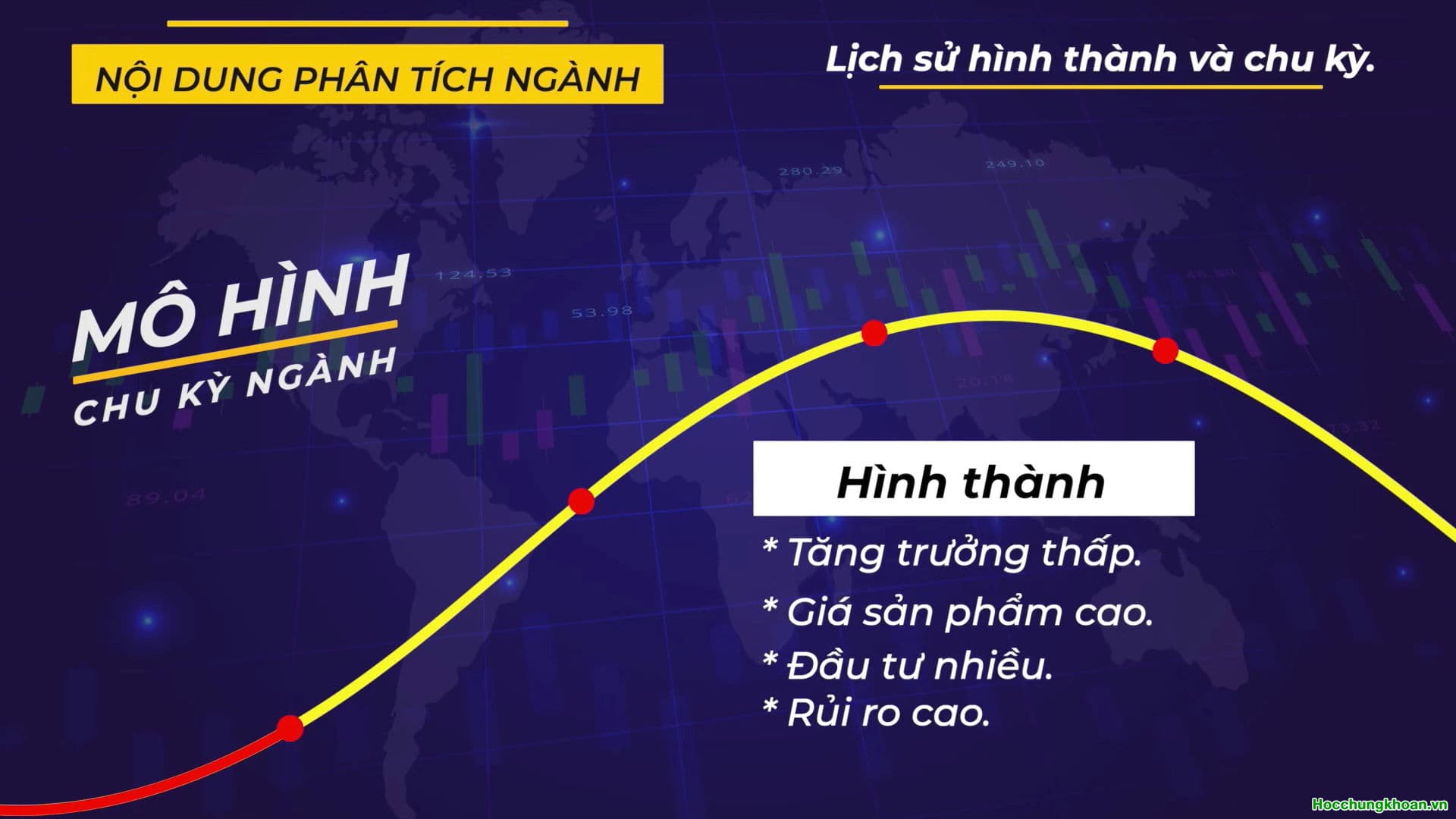 PHÂN TÍCH NGÀNH - Ảnh 3