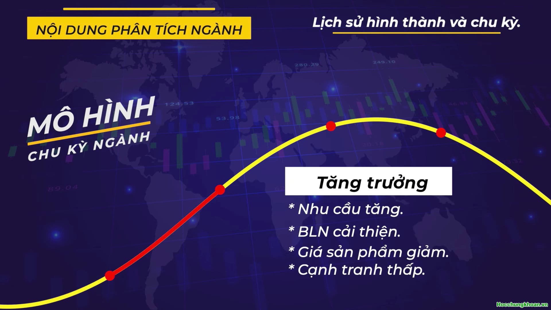 PHÂN TÍCH NGÀNH - Ảnh 4