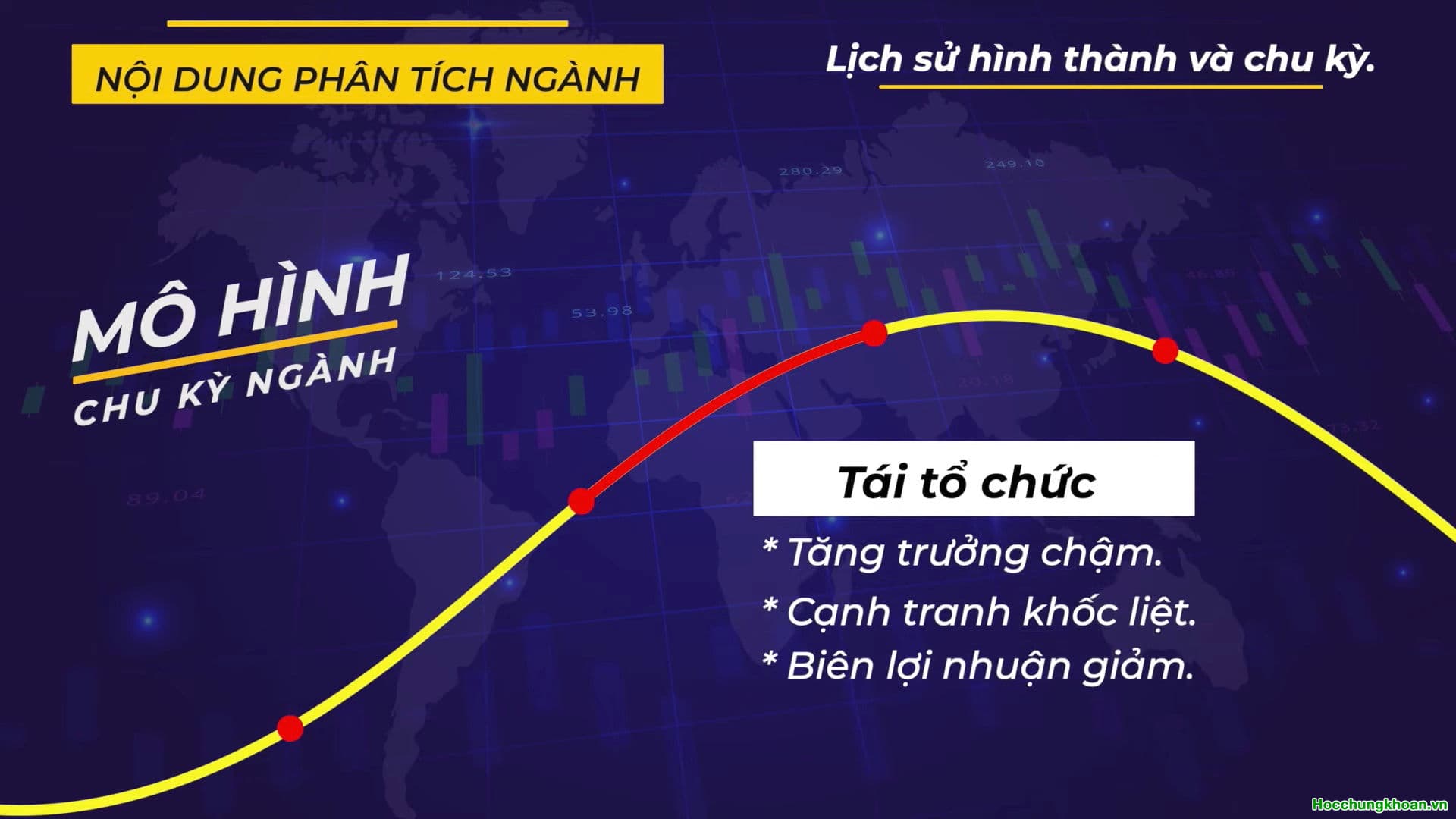 PHÂN TÍCH NGÀNH - Ảnh 5