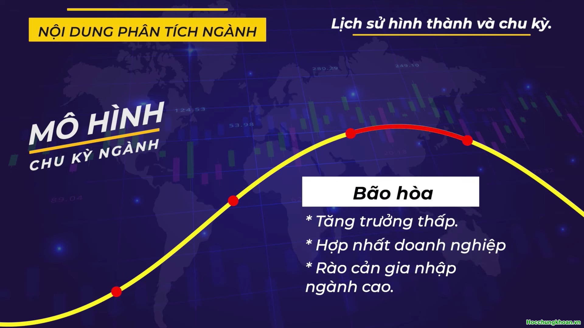 PHÂN TÍCH NGÀNH - Ảnh 6