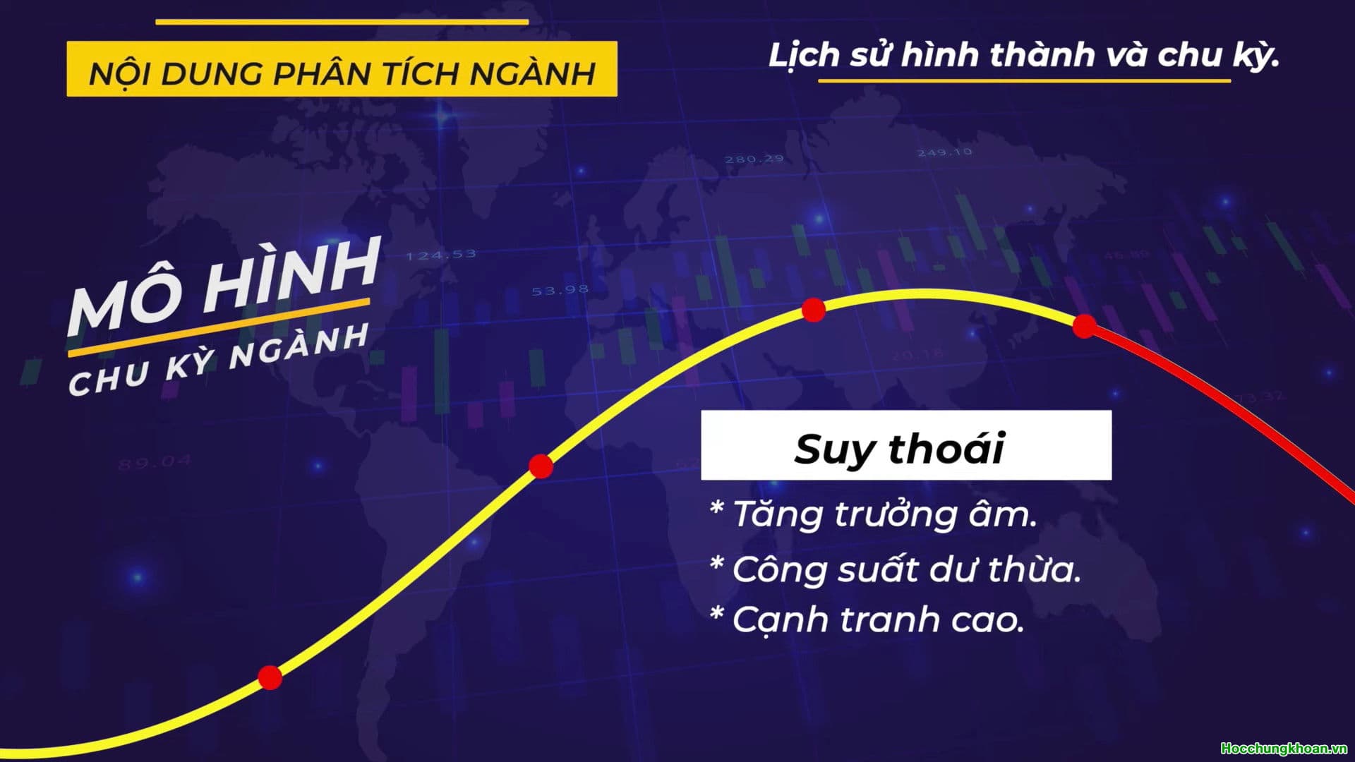 PHÂN TÍCH NGÀNH - Ảnh 7