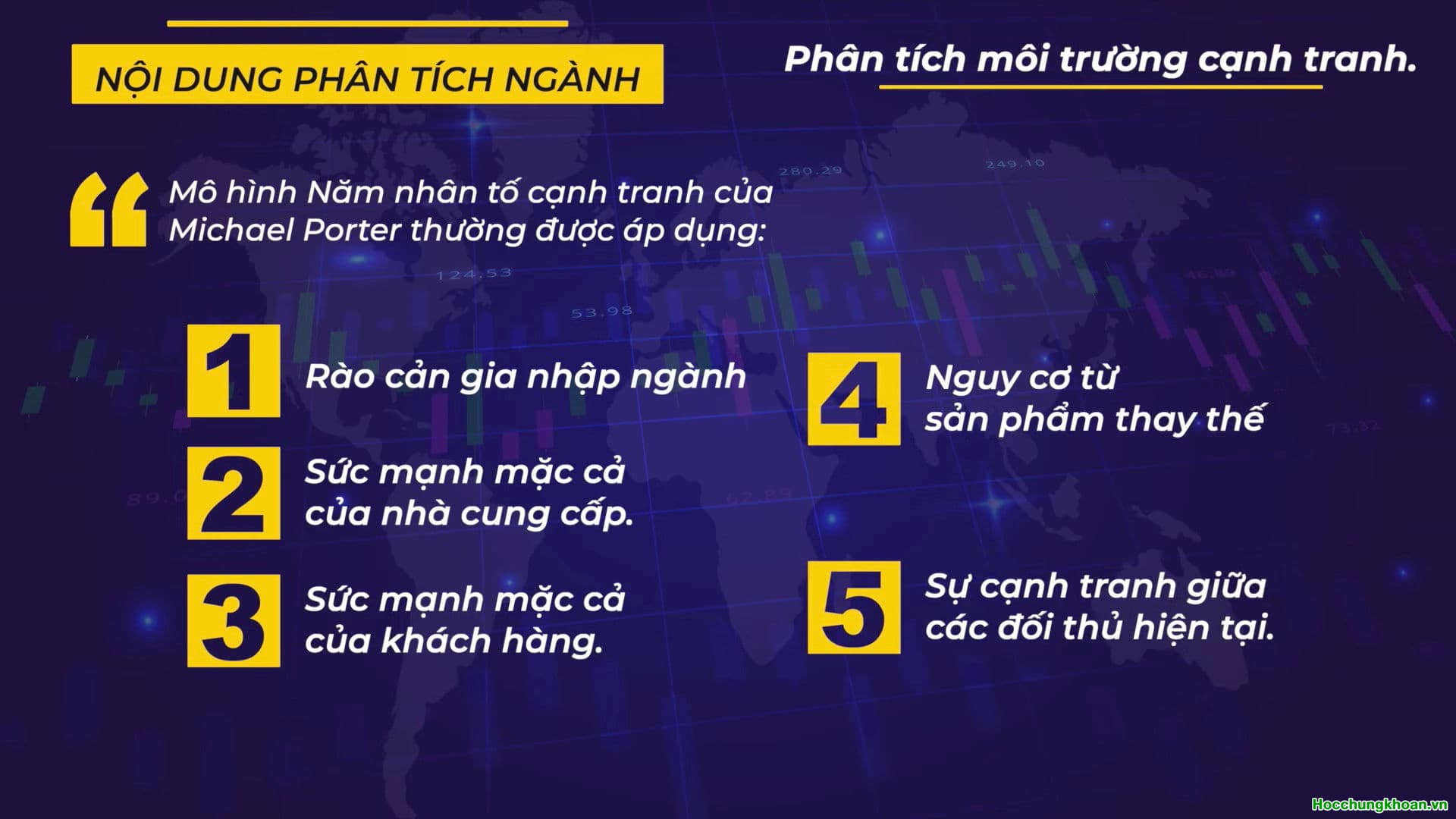 PHÂN TÍCH NGÀNH - Ảnh 9