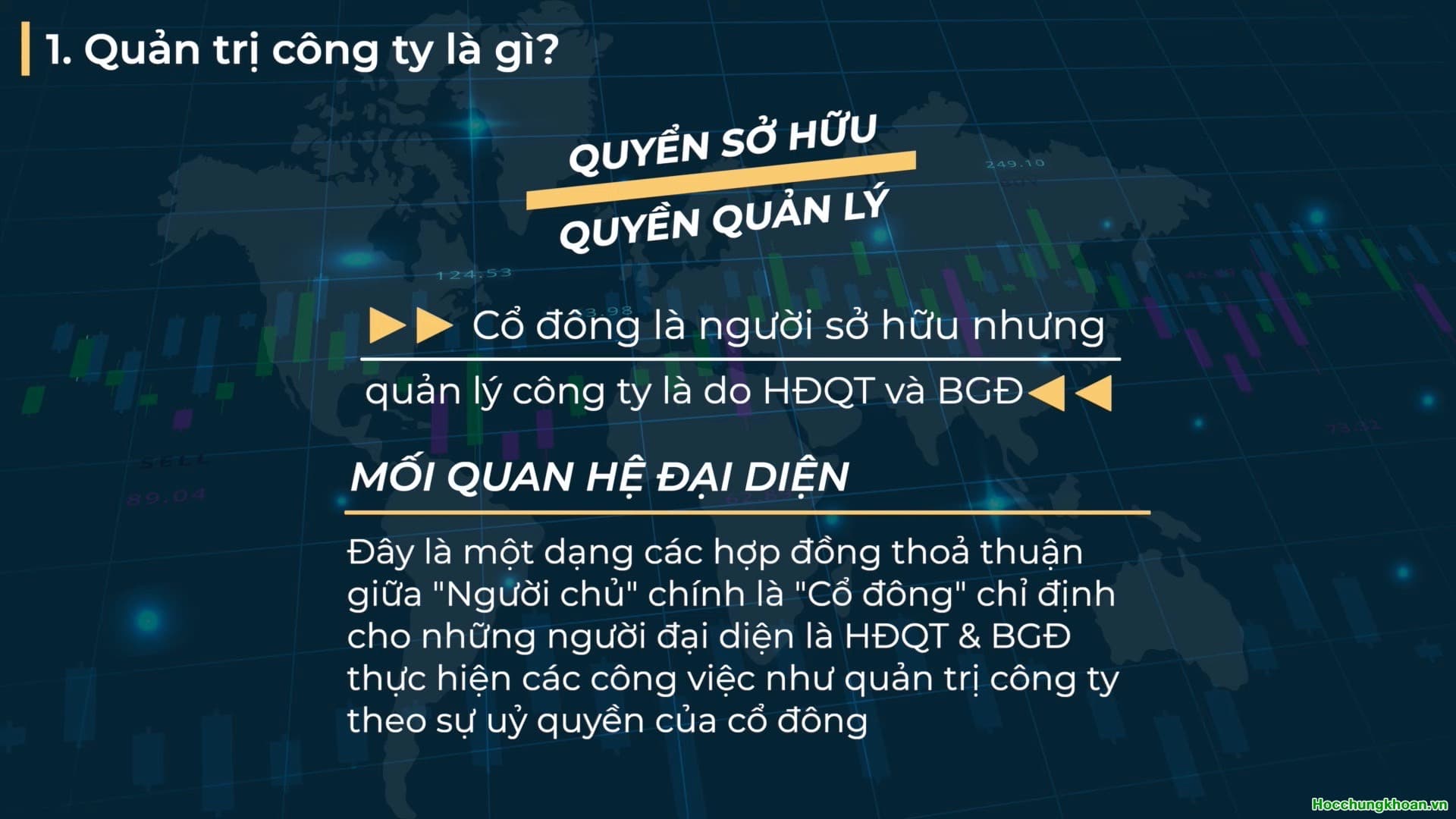 Phân tích quản trị doanh nghiệp - Ảnh 3