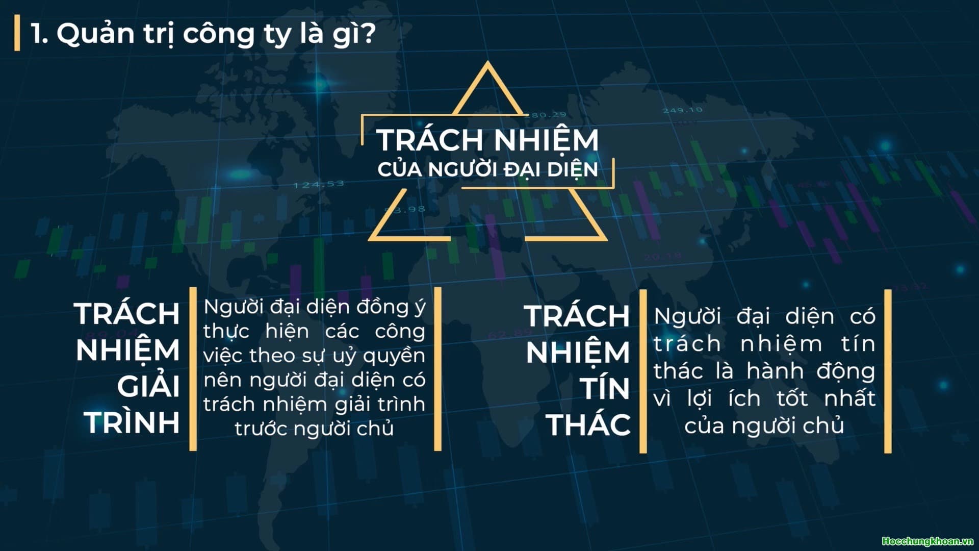 Phân tích quản trị doanh nghiệp - Ảnh 4