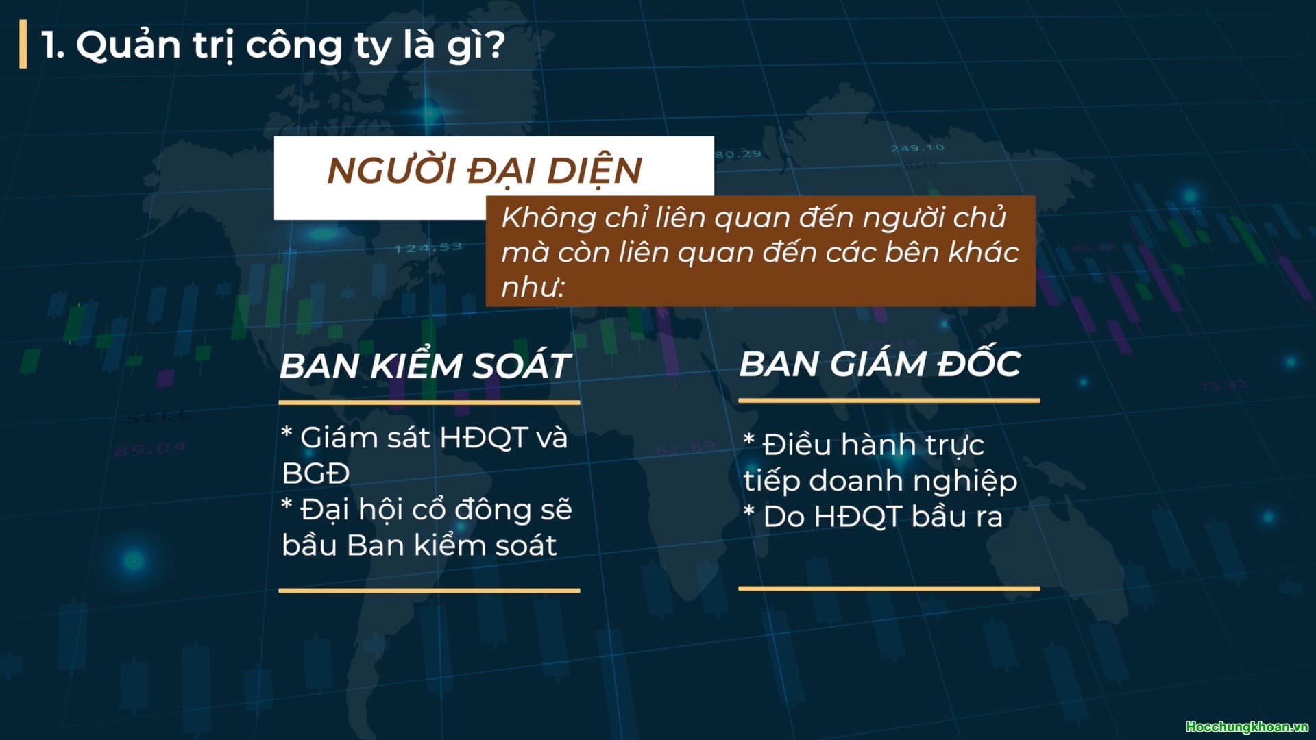 Phân tích quản trị doanh nghiệp - Ảnh 5