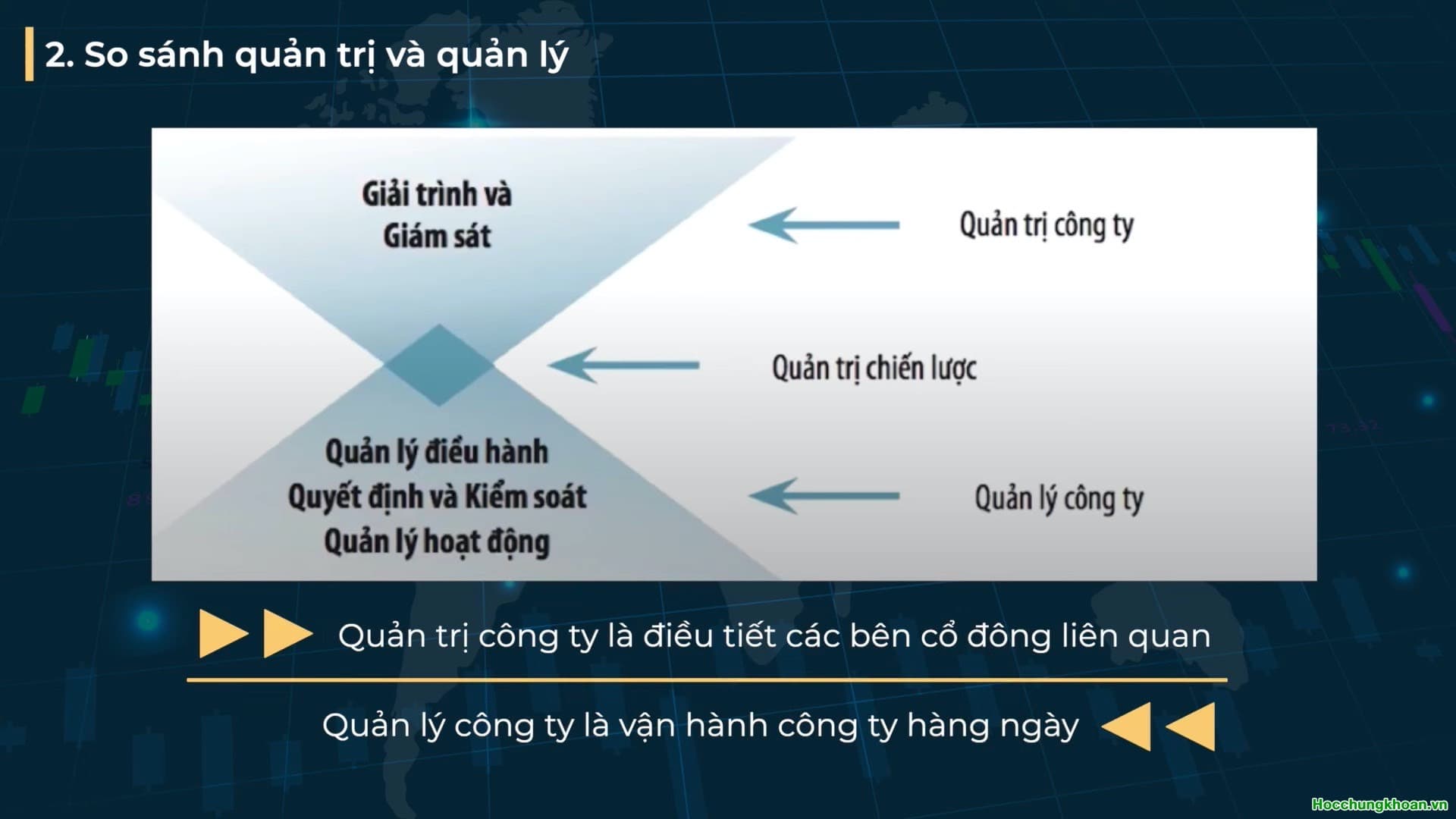 Phân tích quản trị doanh nghiệp - Ảnh 6