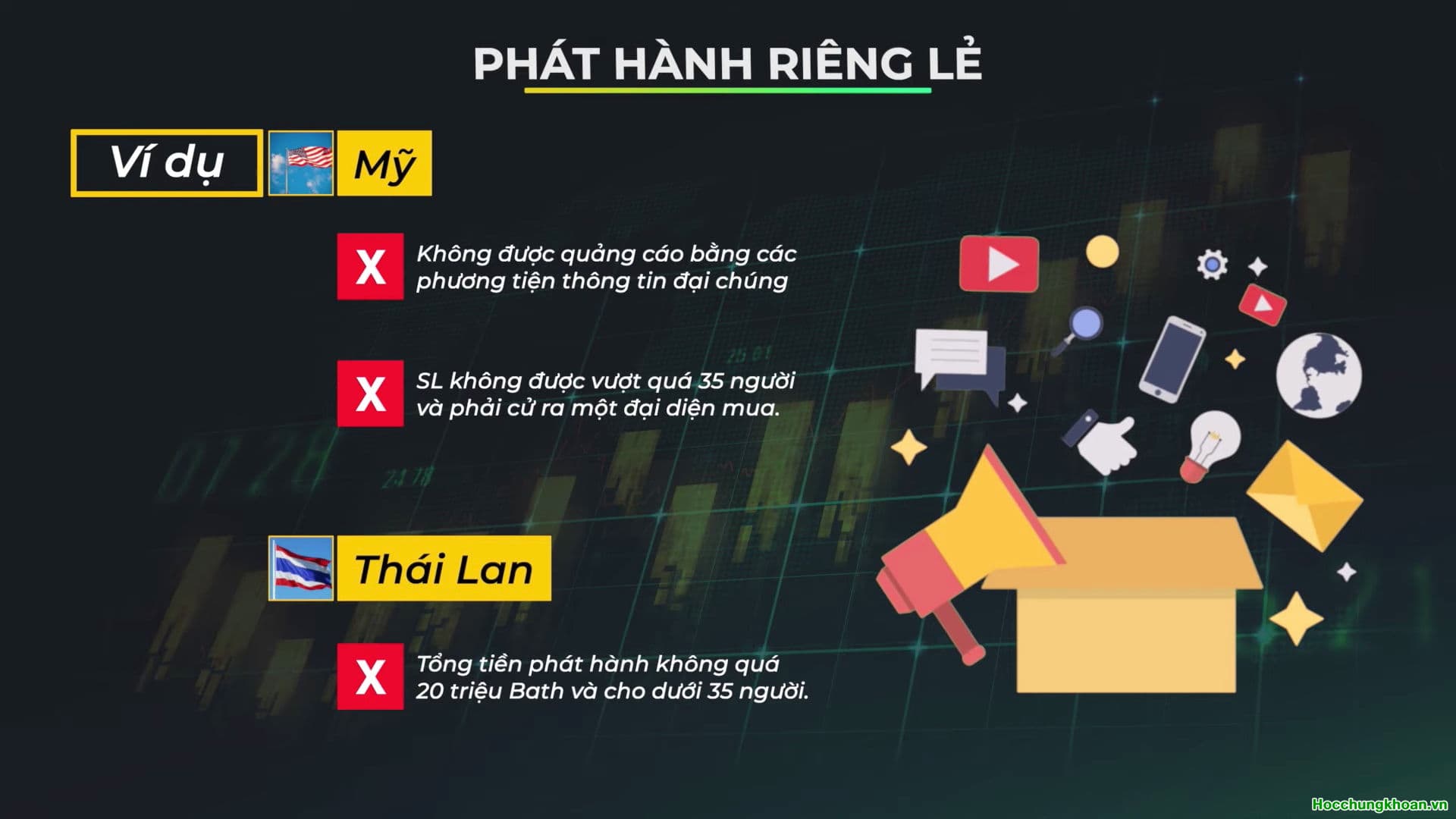 PHÁT HÀNH RIÊNG LẺ - Ảnh 2