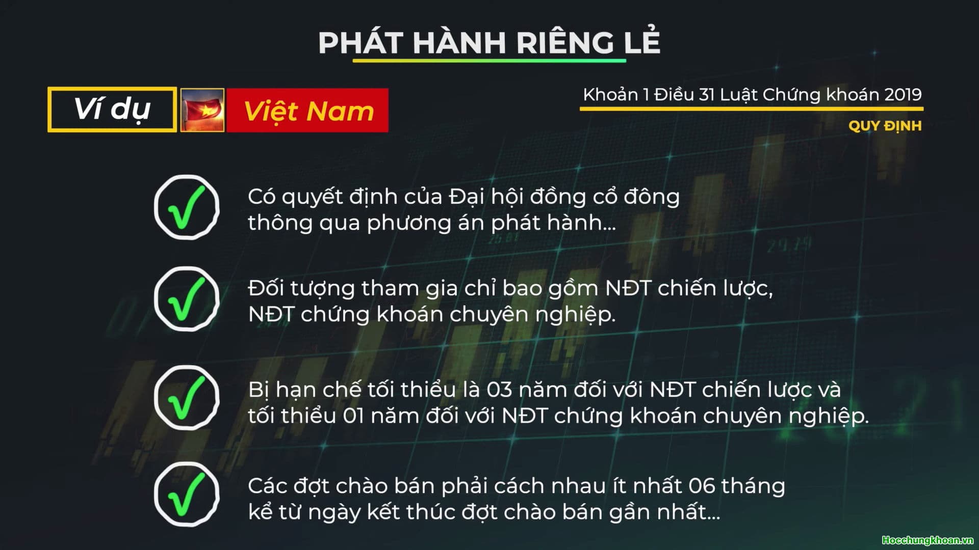 PHÁT HÀNH RIÊNG LẺ - Ảnh 3