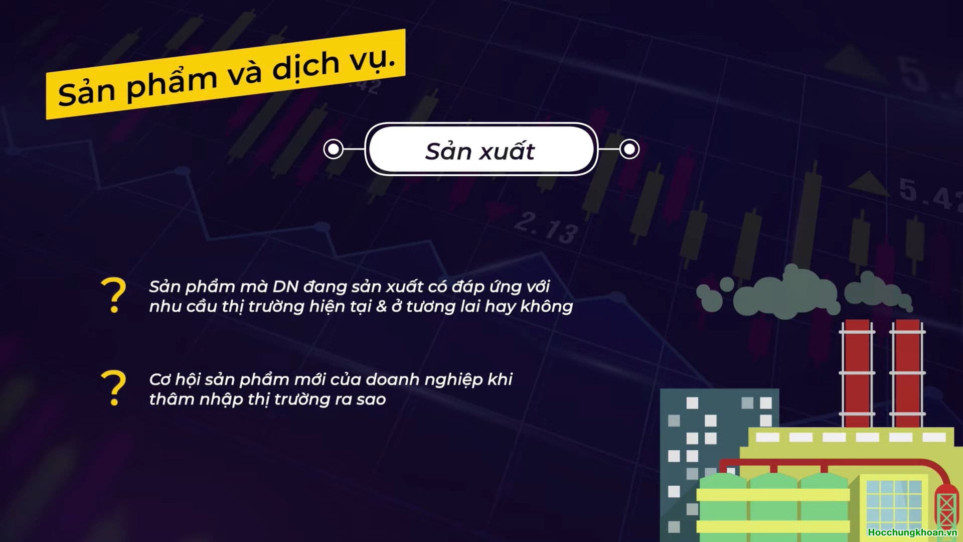 PHÂN TÍCH DOANH NGHIỆP NHANH VÀ CHUẨN - Ảnh 1