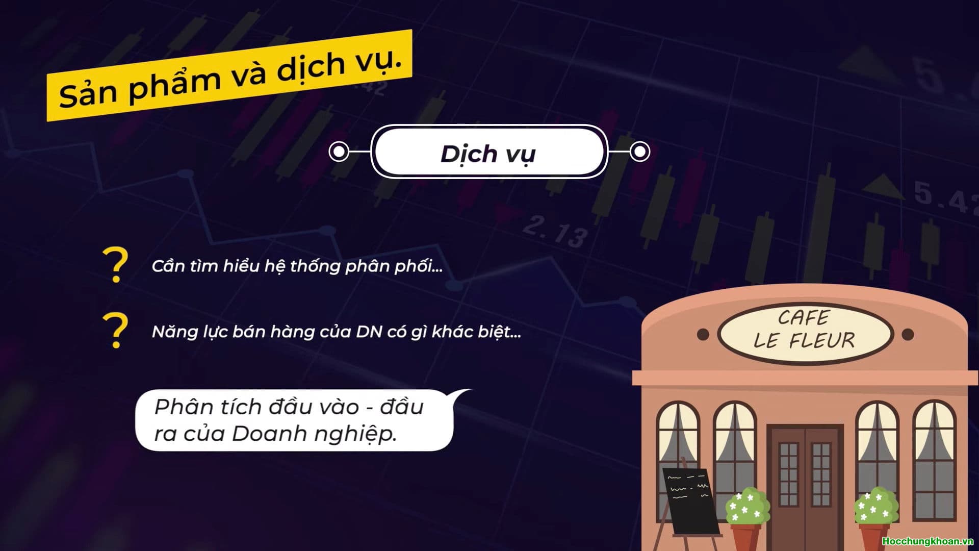 PHÂN TÍCH DOANH NGHIỆP NHANH VÀ CHUẨN - Ảnh 2